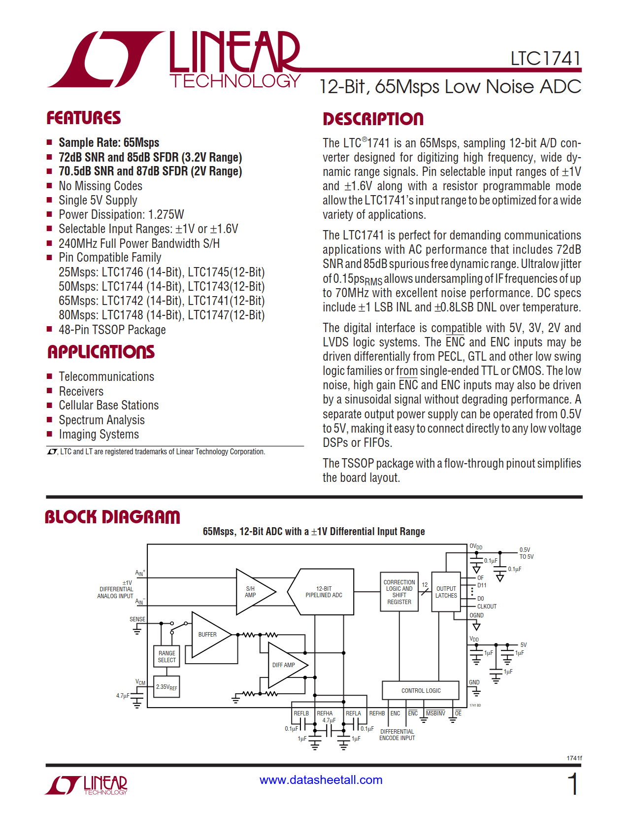 LTC1741 Datasheet