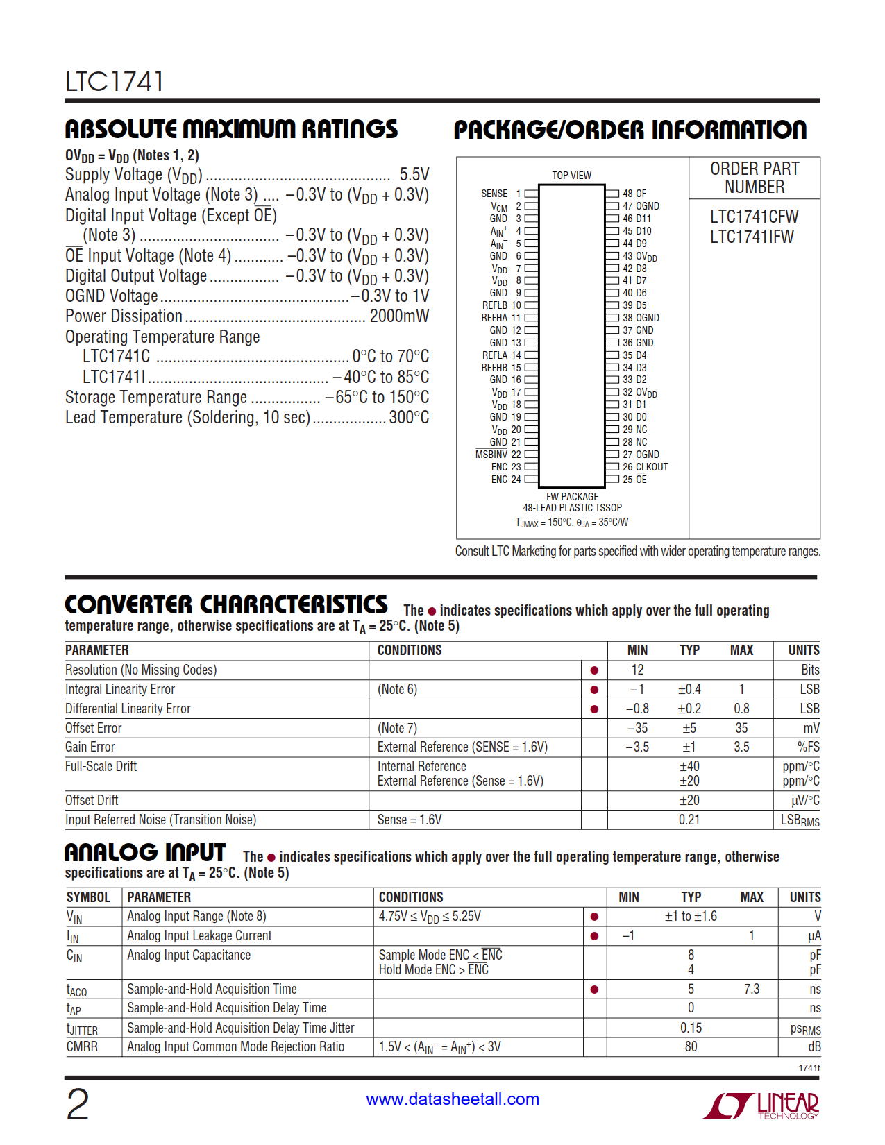 LTC1741 Datasheet Page 2