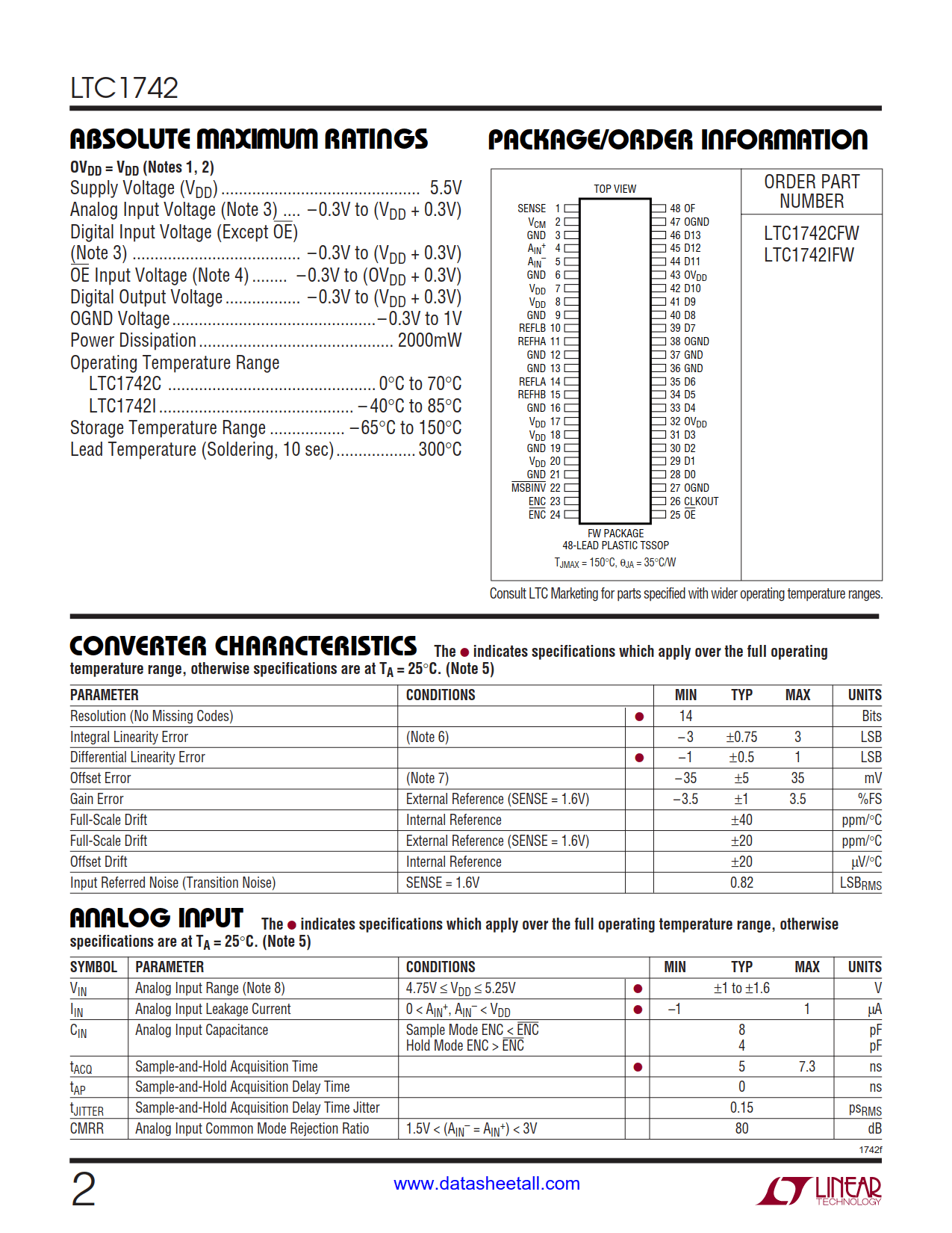 LTC1742 Datasheet Page 2