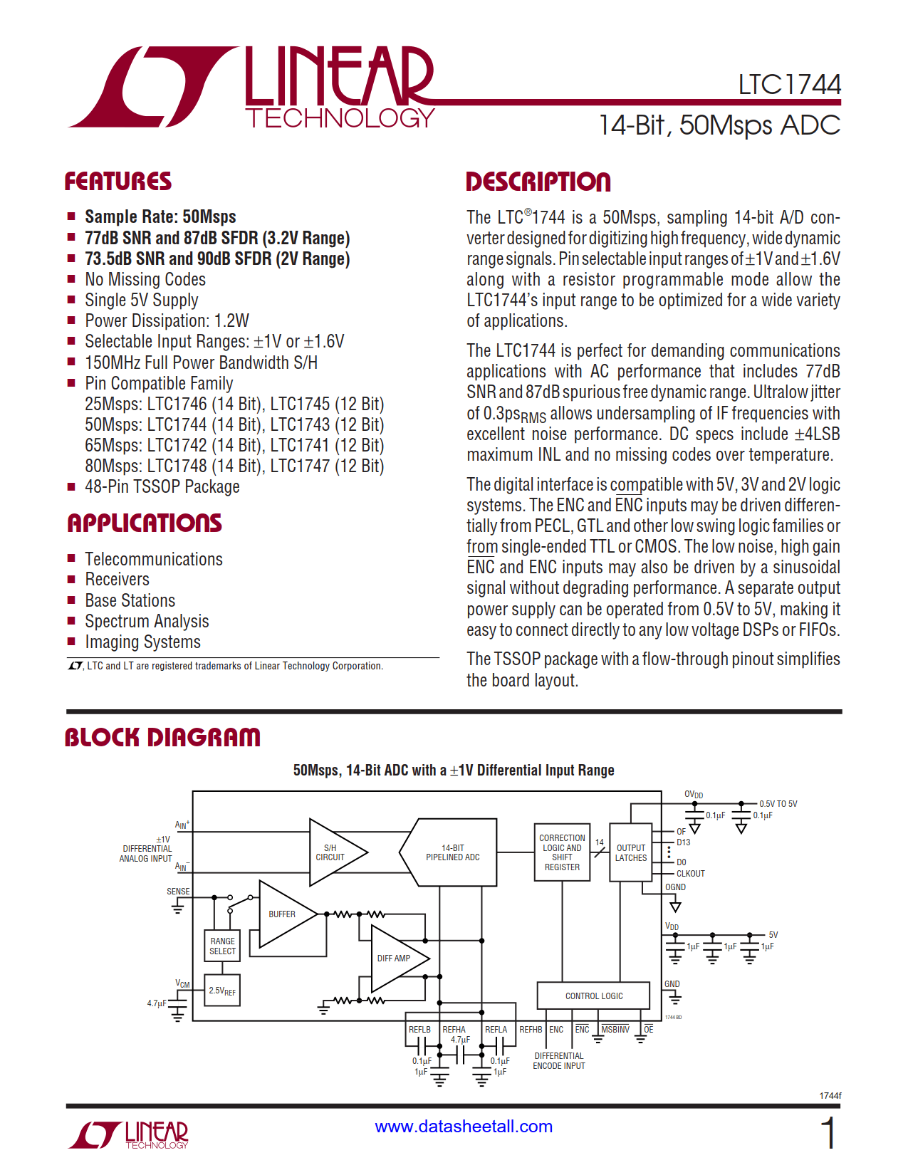 LTC1744 Datasheet