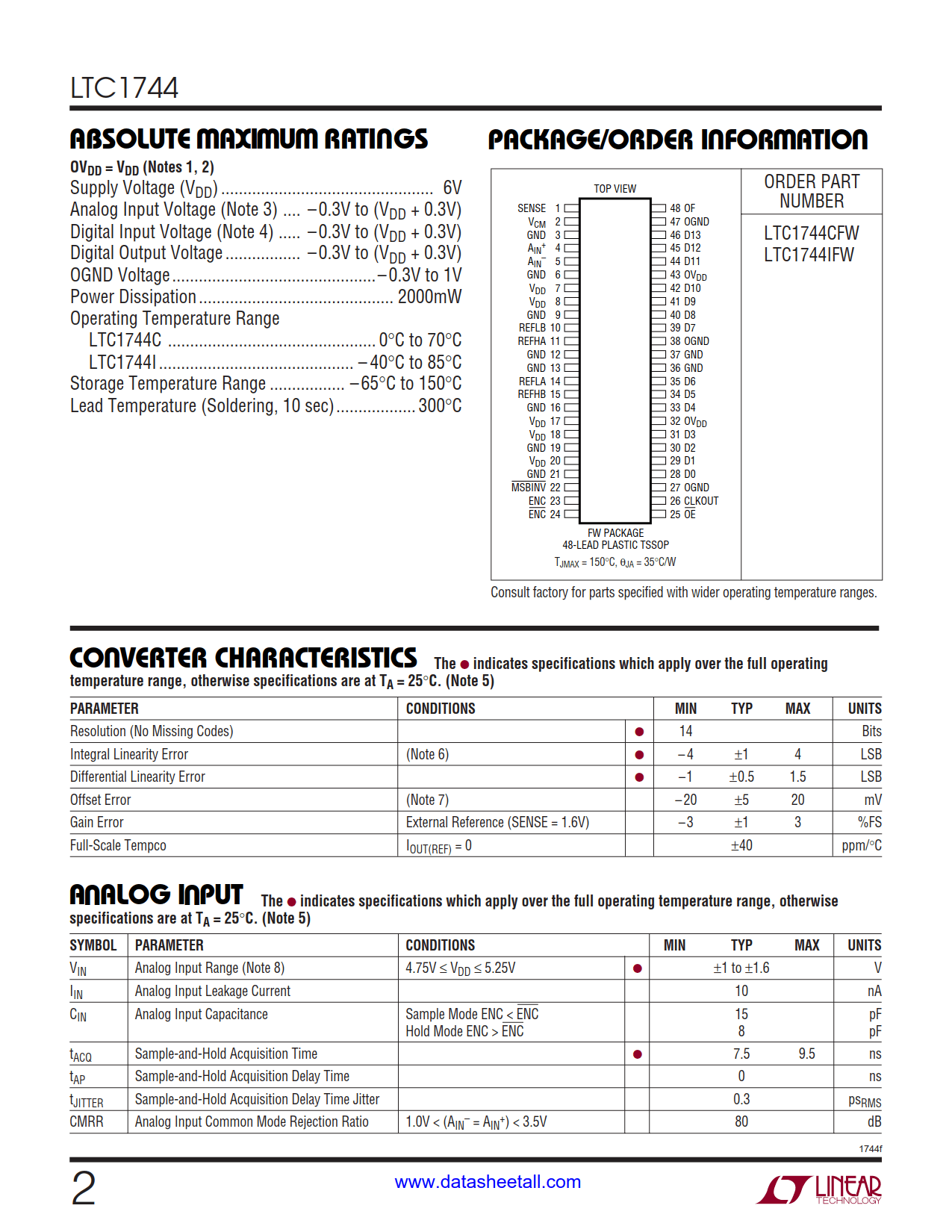 LTC1744 Datasheet Page 2