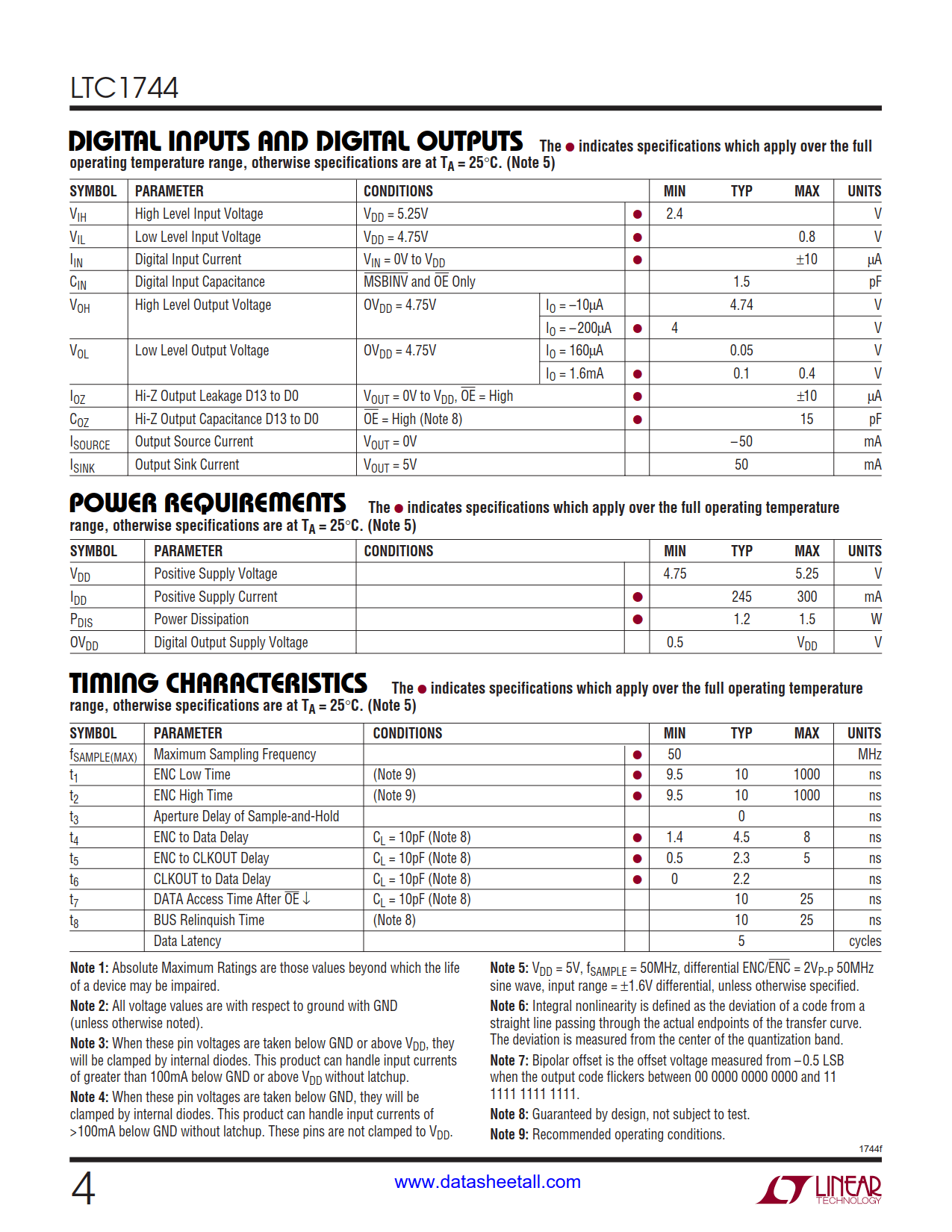 LTC1744 Datasheet Page 4