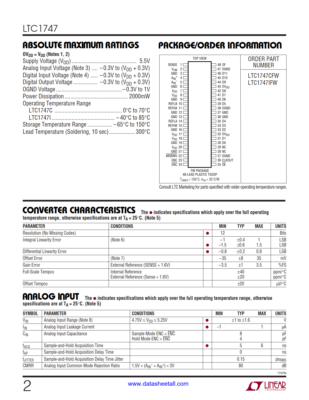 LTC1747 Datasheet Page 2