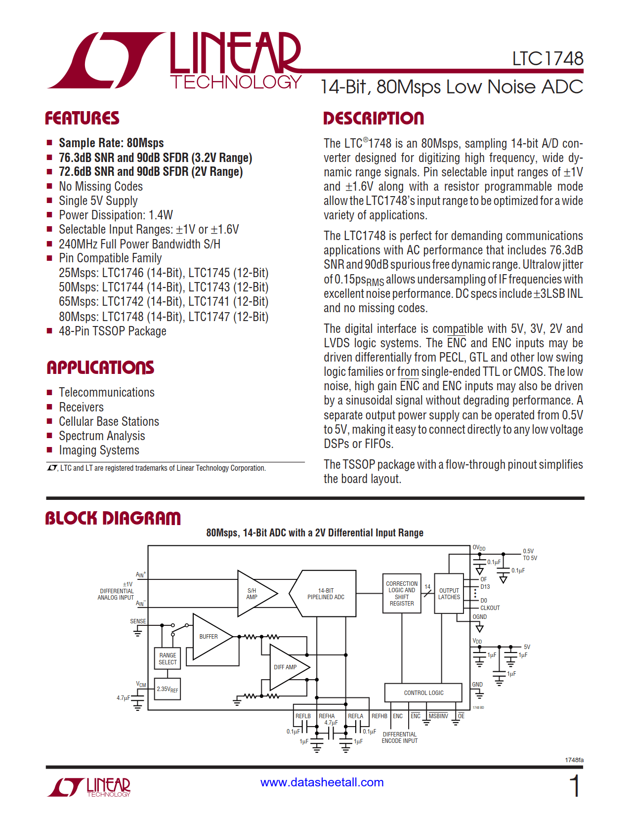 LTC1748 Datasheet