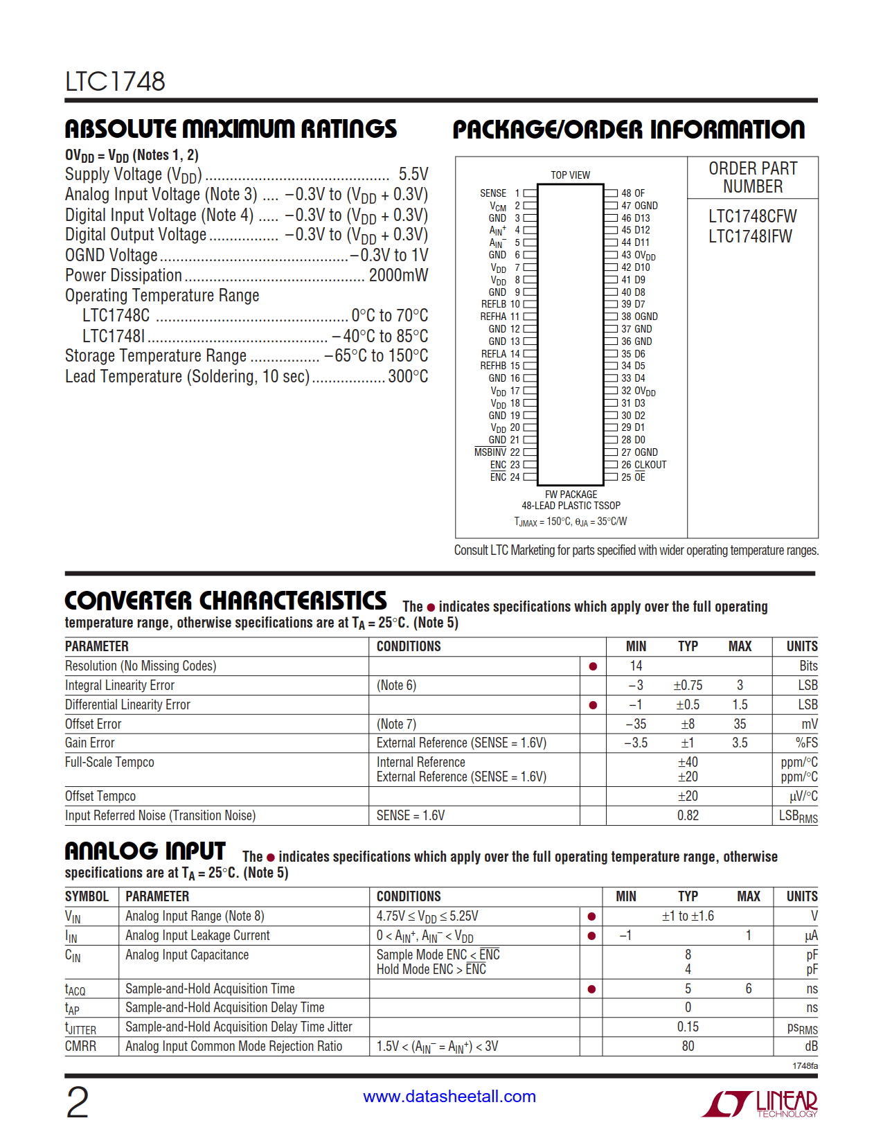 LTC1748 Datasheet Page 2