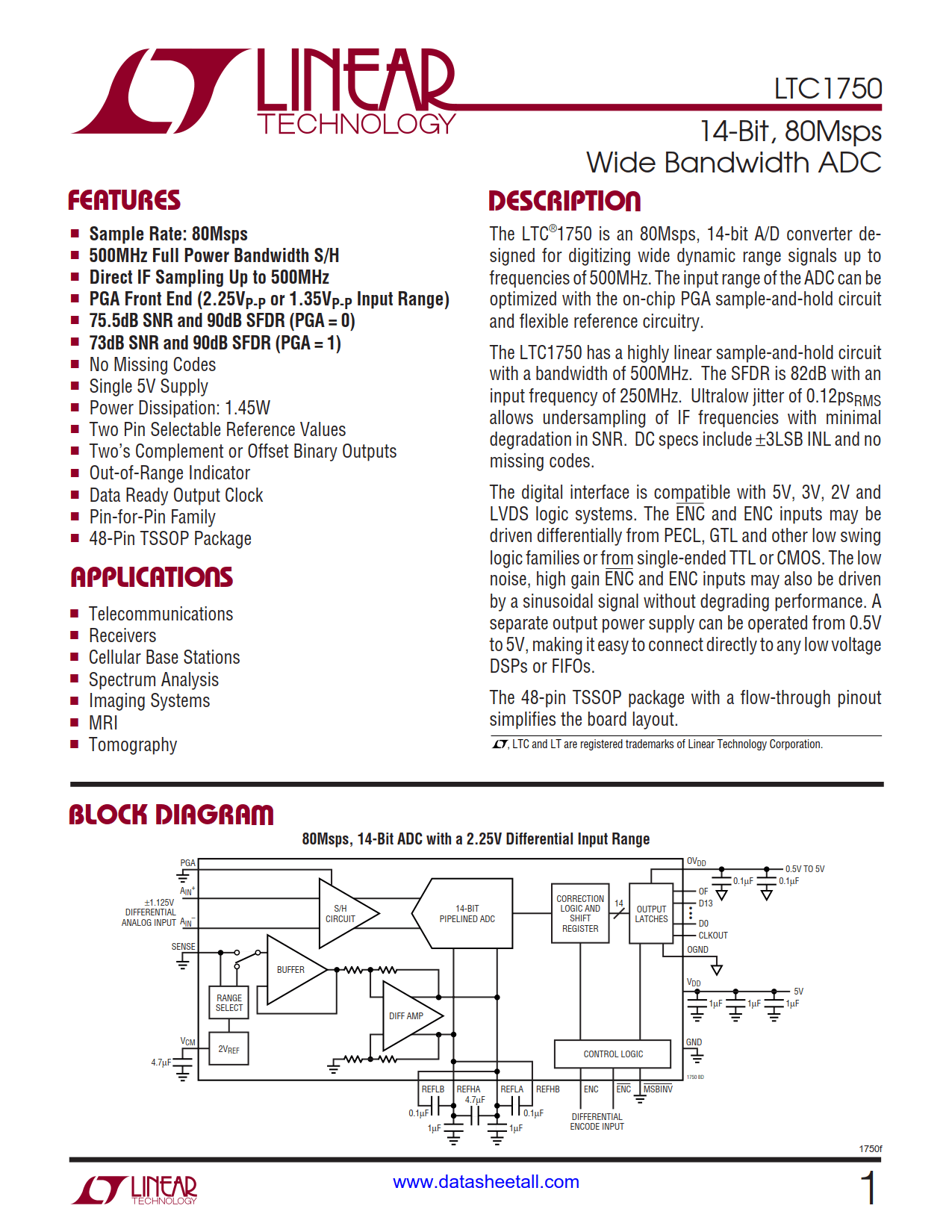 LTC1750 Datasheet