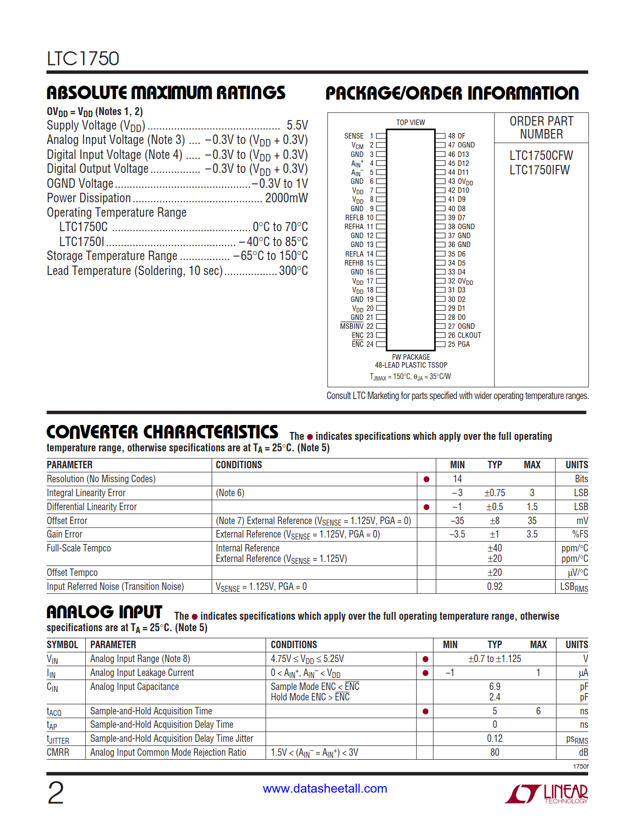 LTC1750 Datasheet Page 2