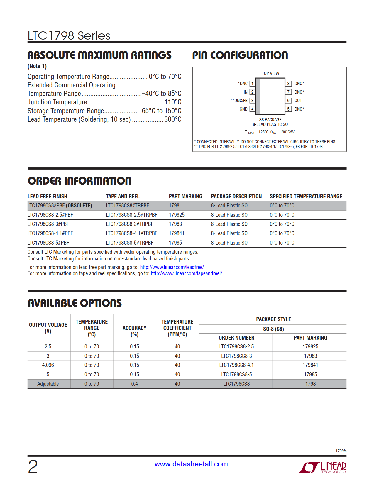 LTC1798 Datasheet Page 2