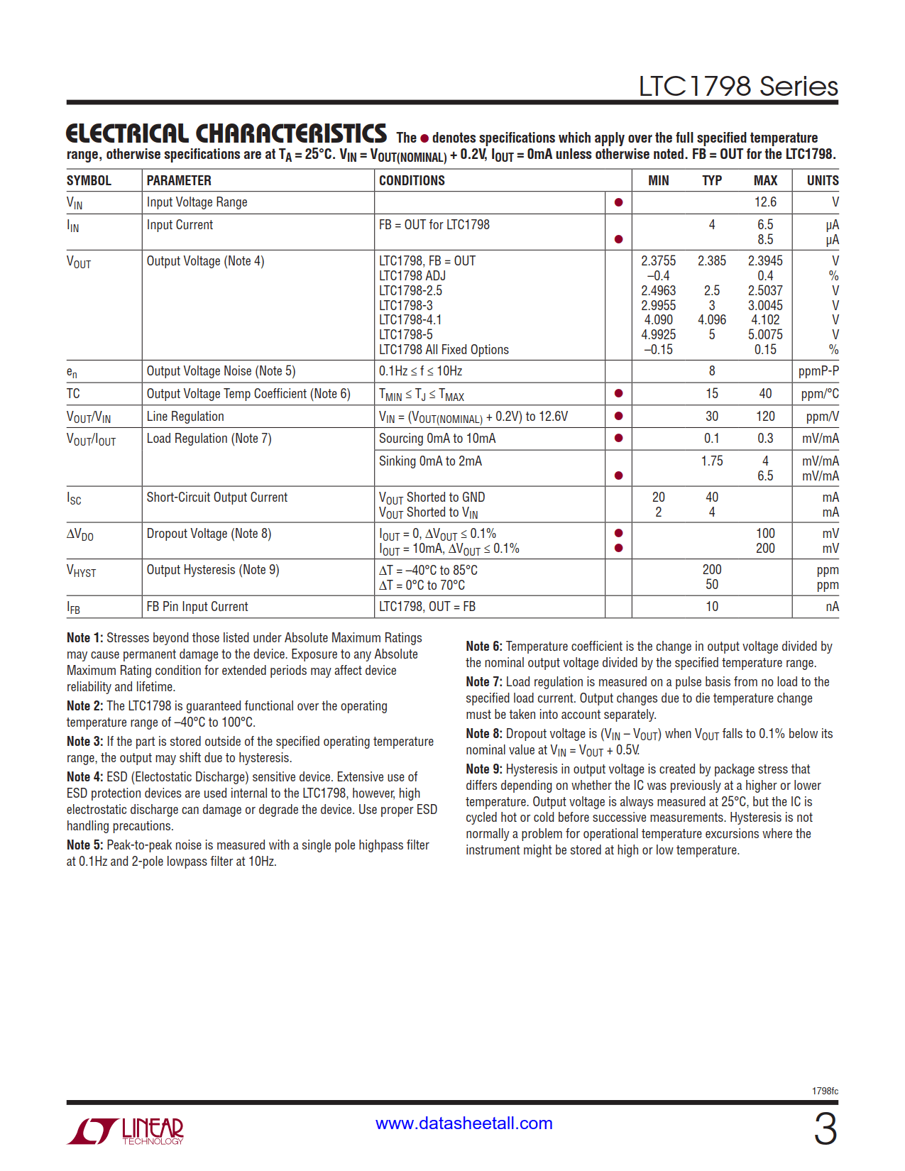 LTC1798 Datasheet Page 3