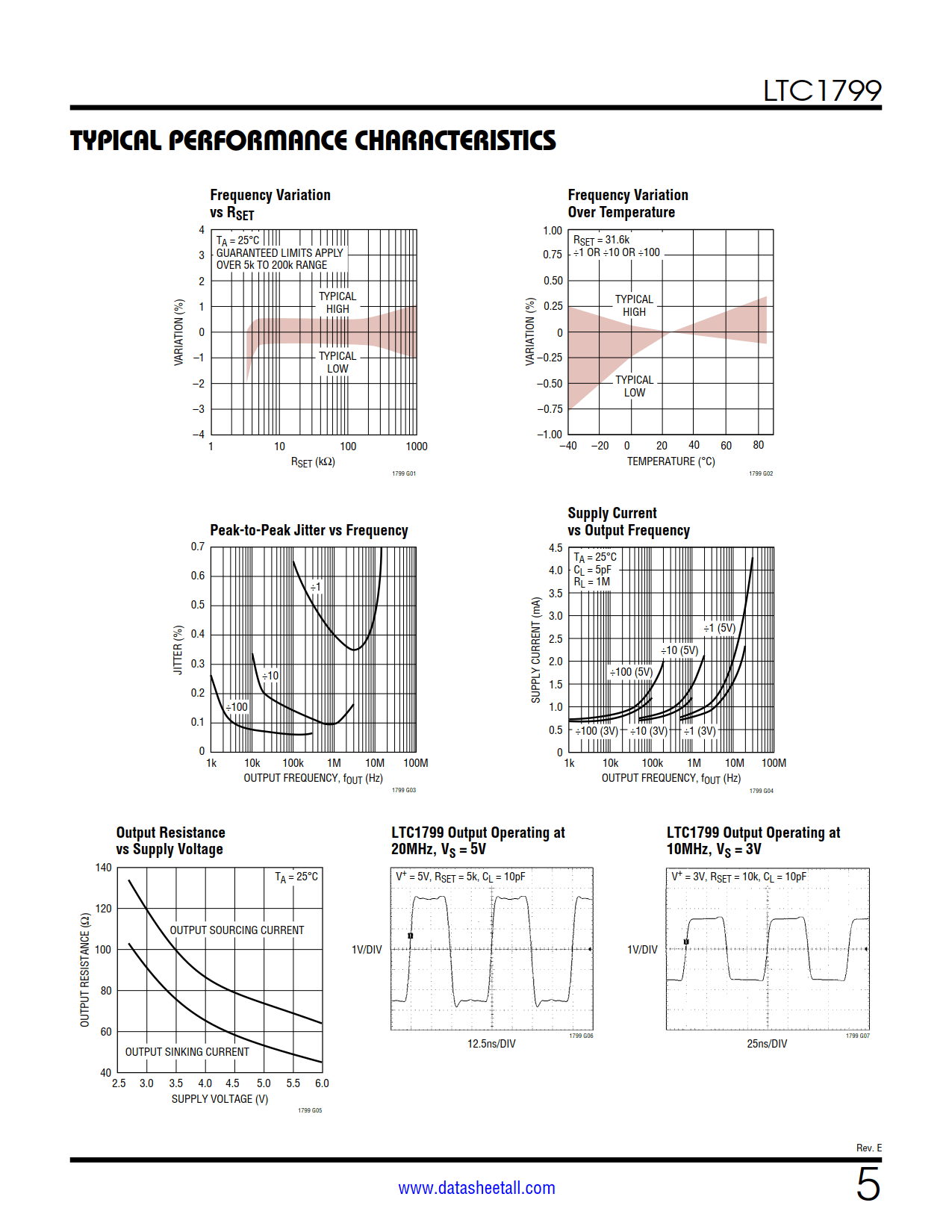 LTC1799 Datasheet Page 5