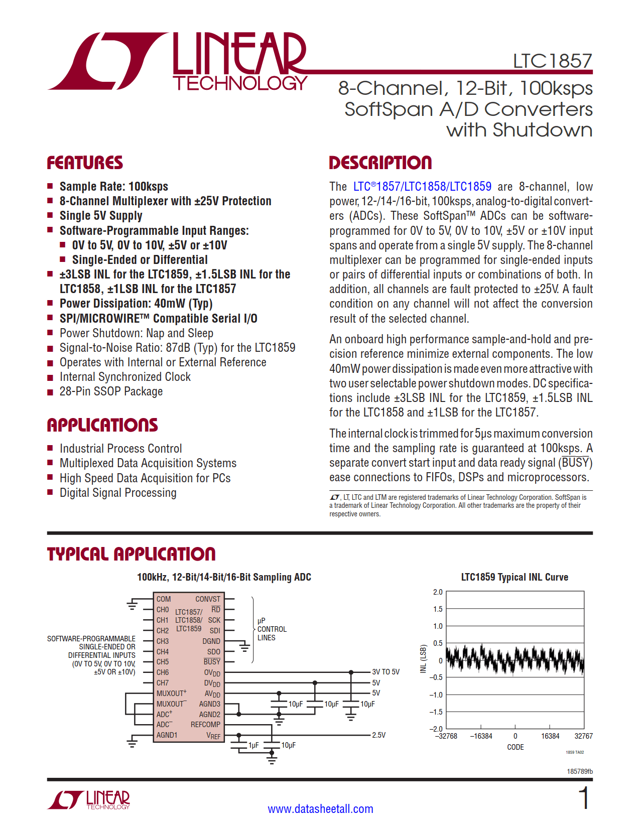 LTC1857 Datasheet