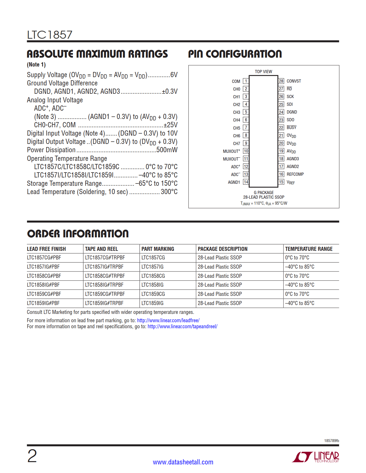 LTC1857 Datasheet Page 2