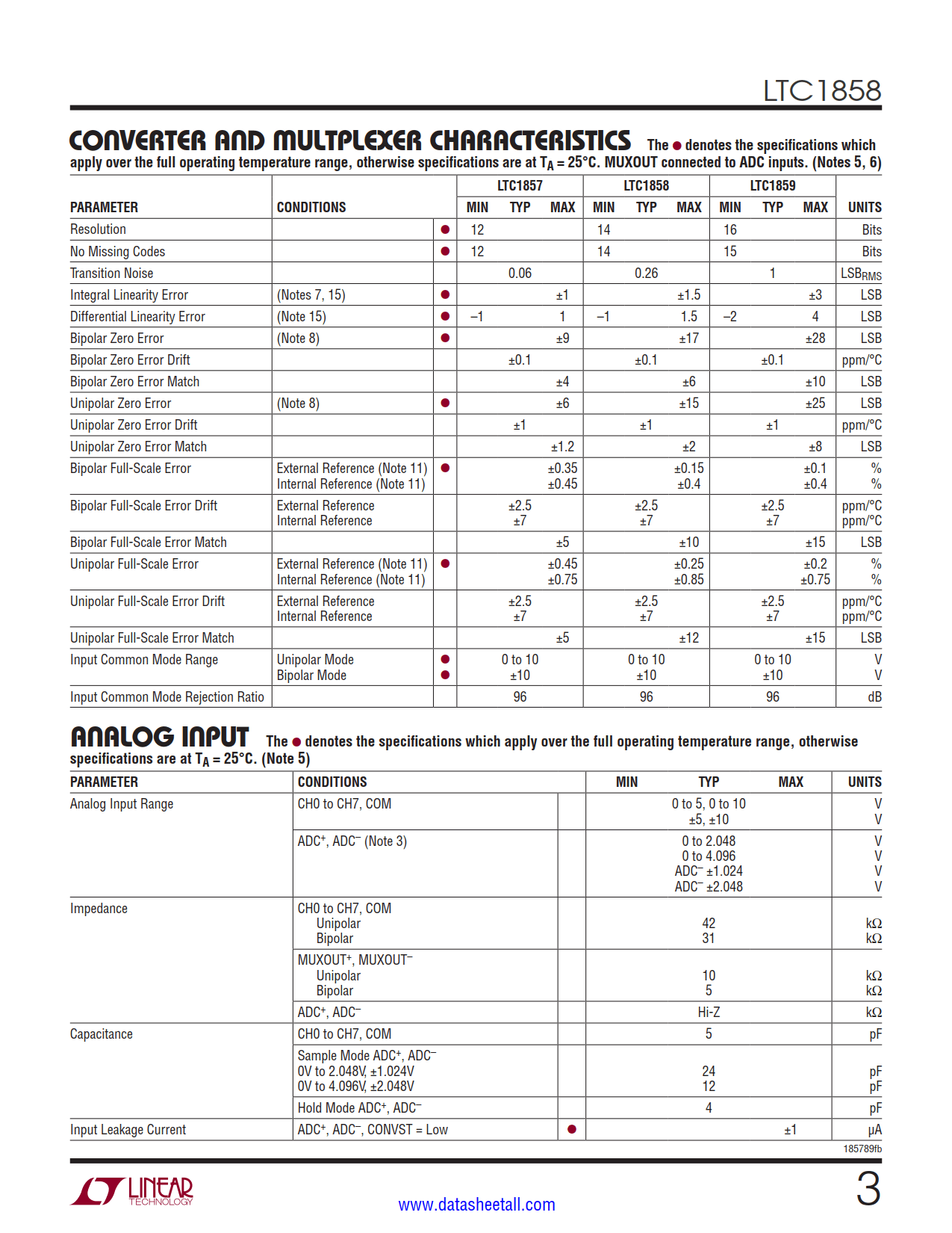 LTC1858 Datasheet Page 3