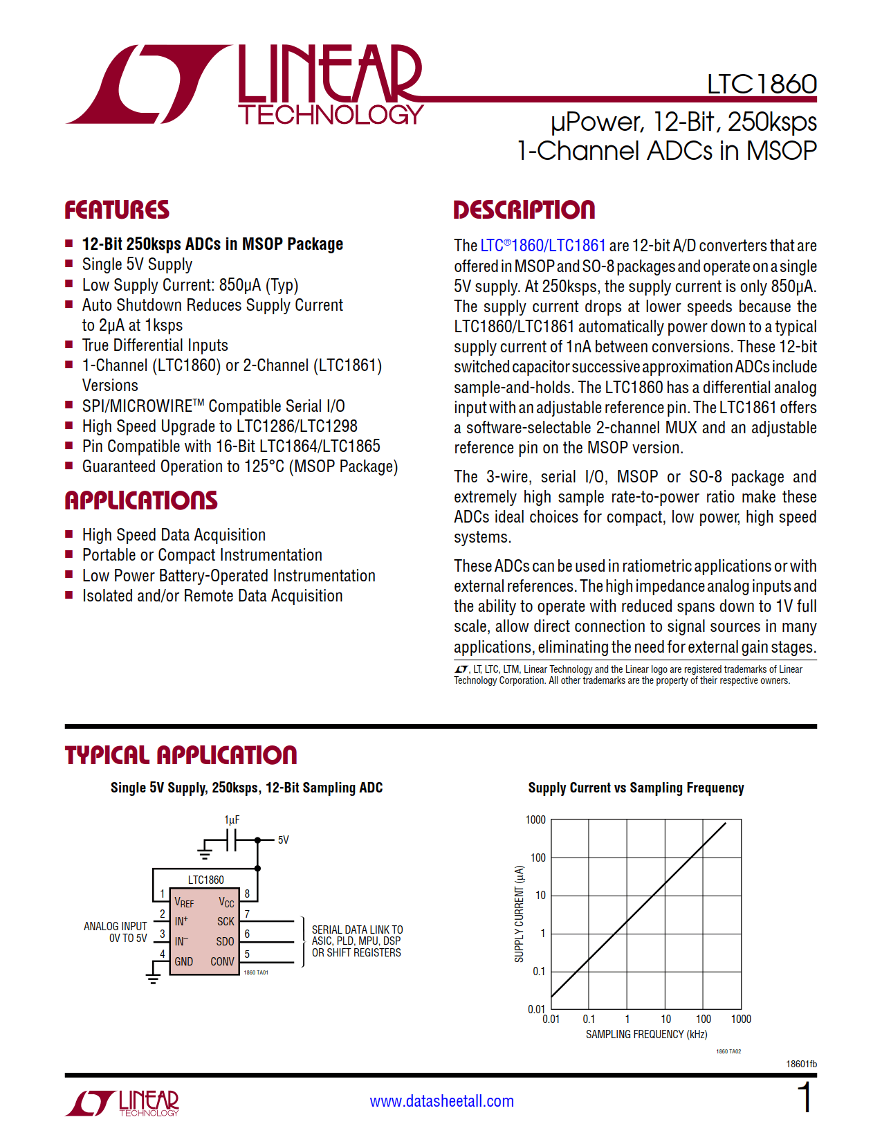 LTC1860 Datasheet