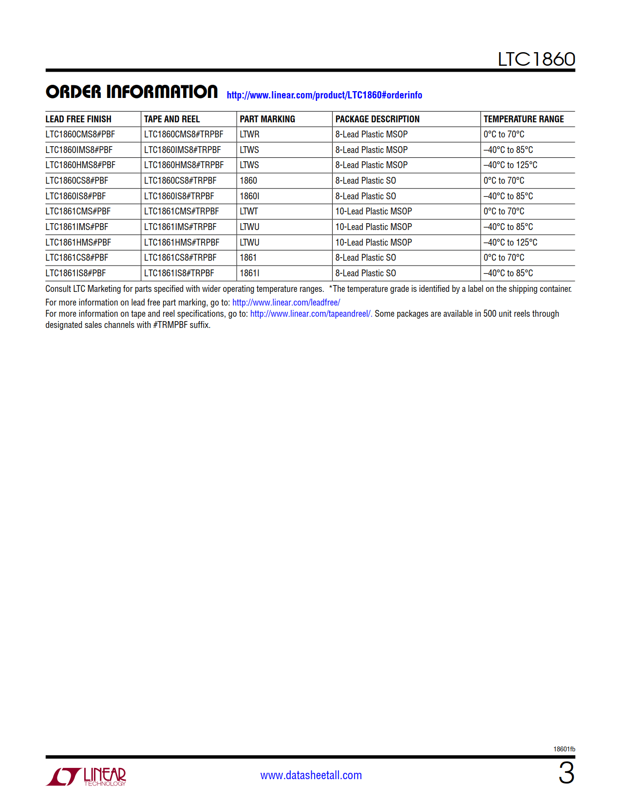 LTC1860 Datasheet Page 3