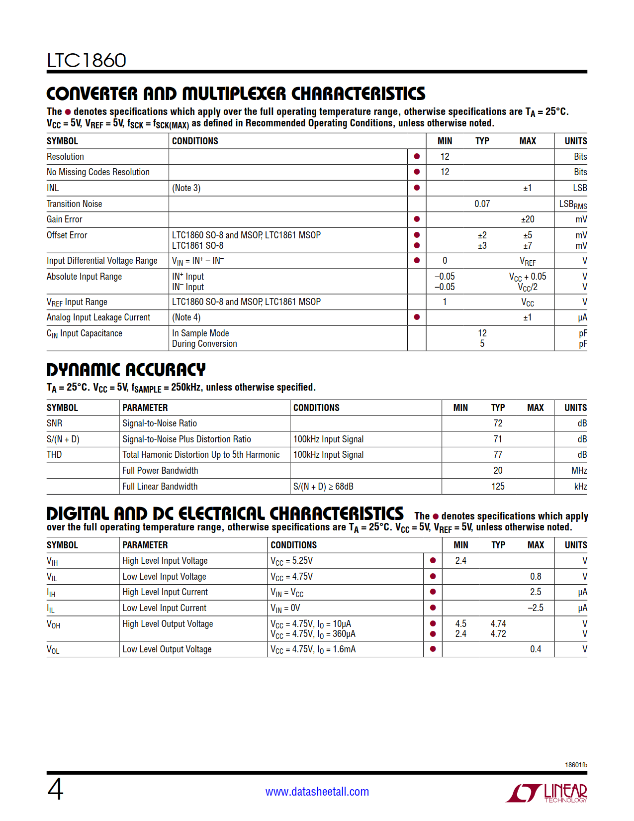 LTC1860 Datasheet Page 4