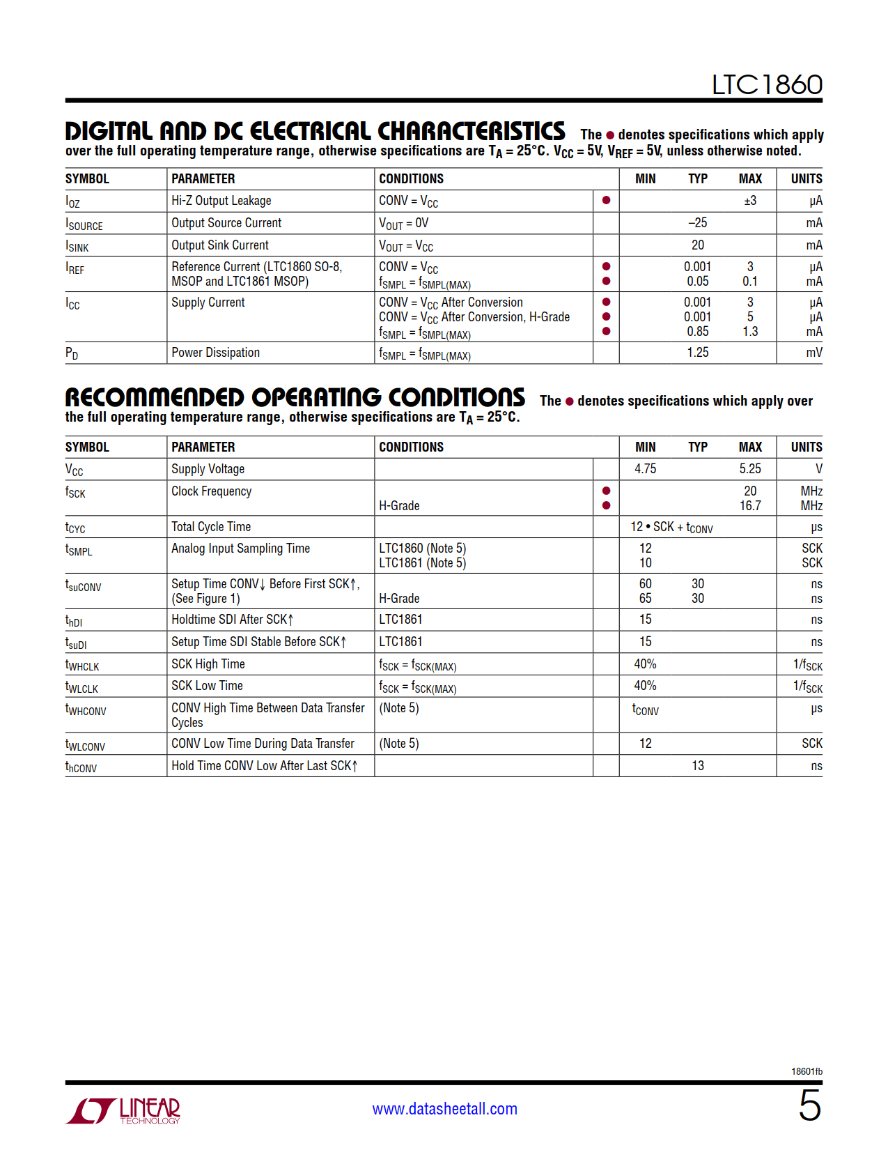 LTC1860 Datasheet Page 5