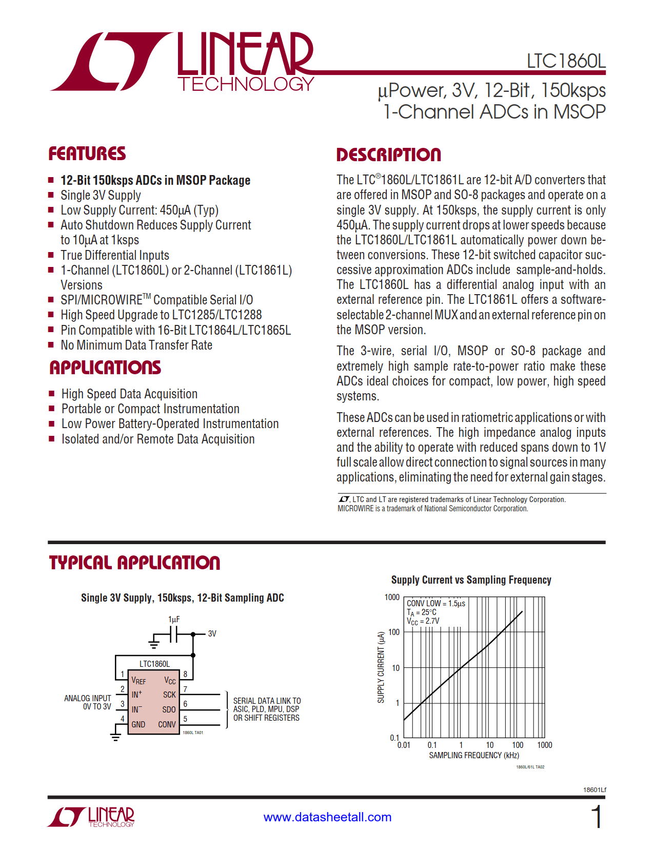 LTC1860L Datasheet