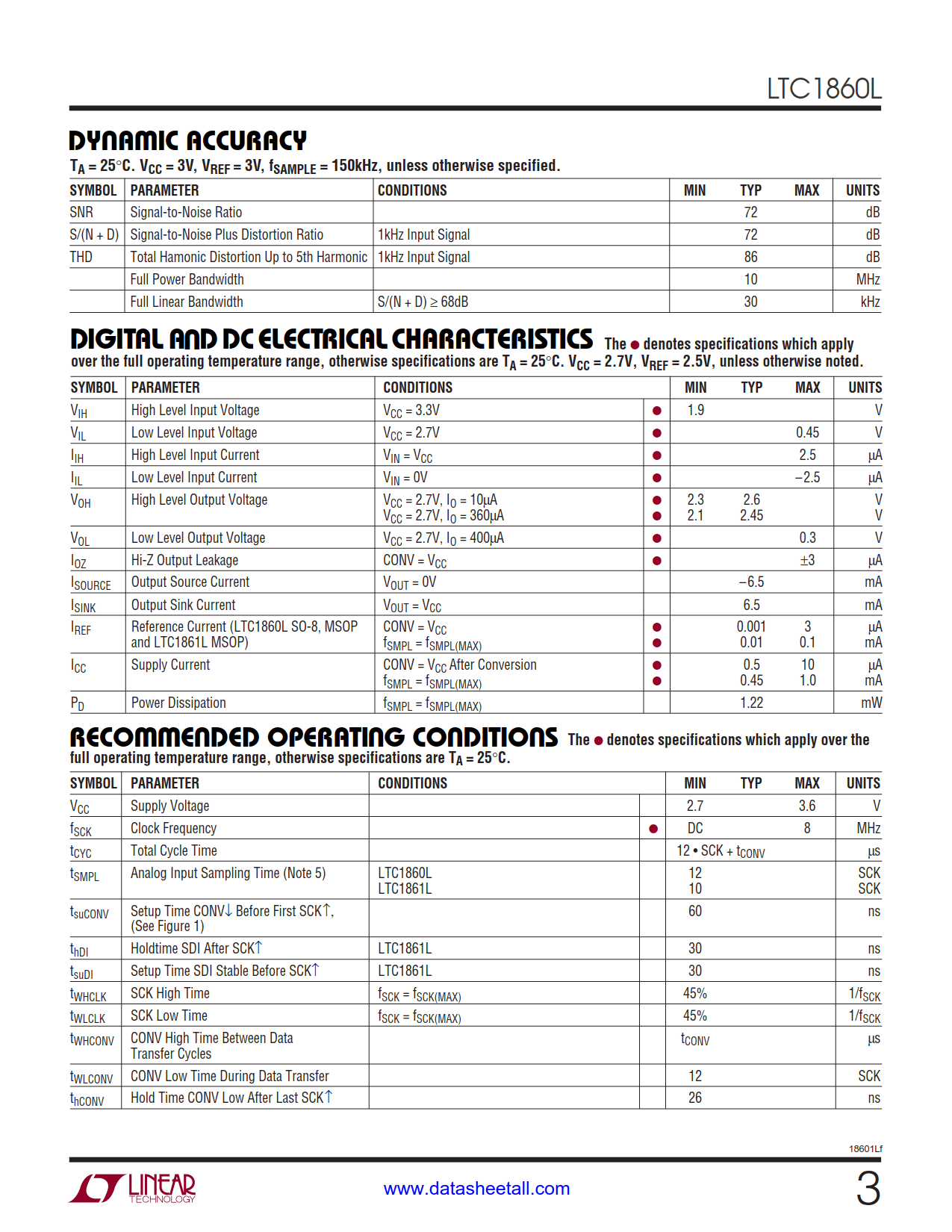 LTC1860L Datasheet Page 3