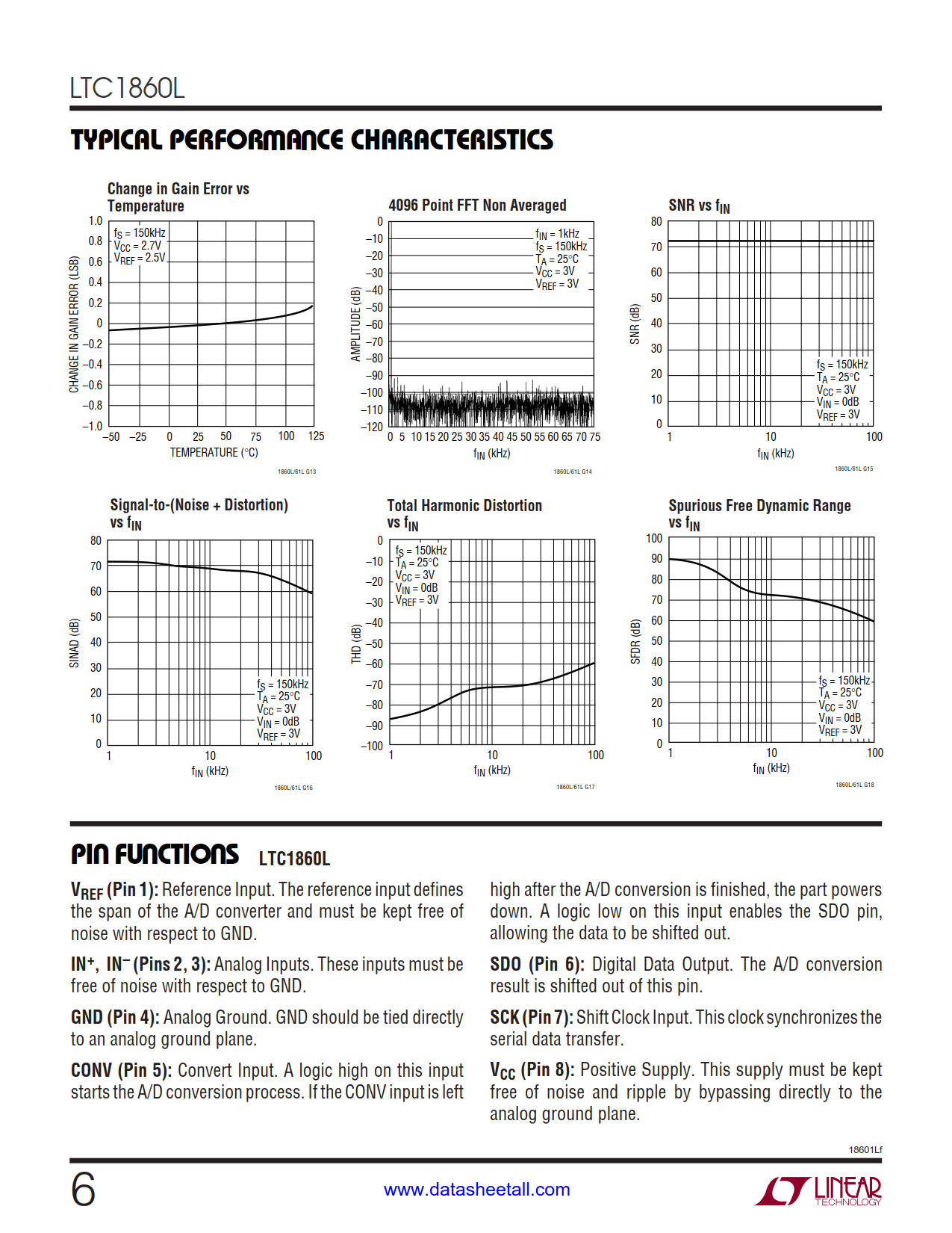 LTC1860L Datasheet Page 6