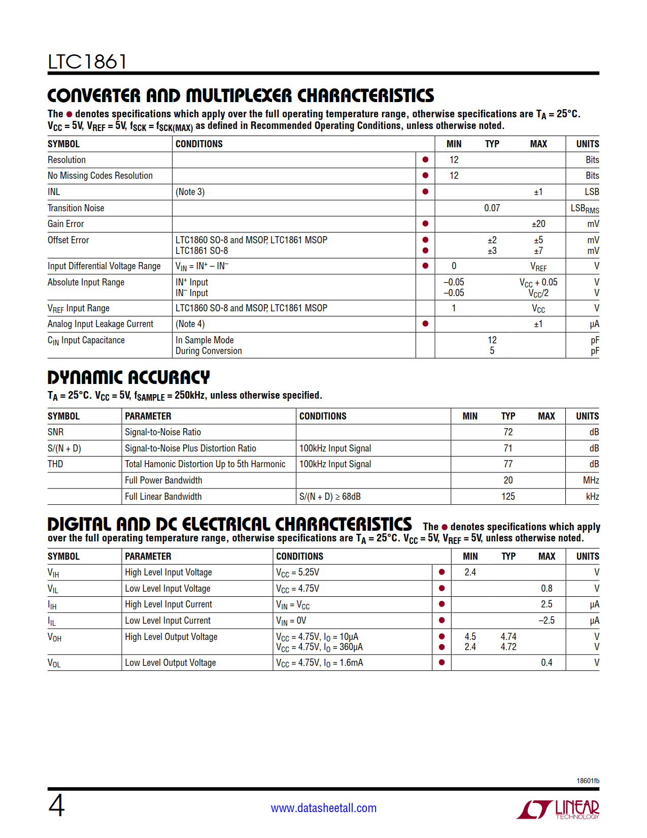 LTC1861 Datasheet Page 4