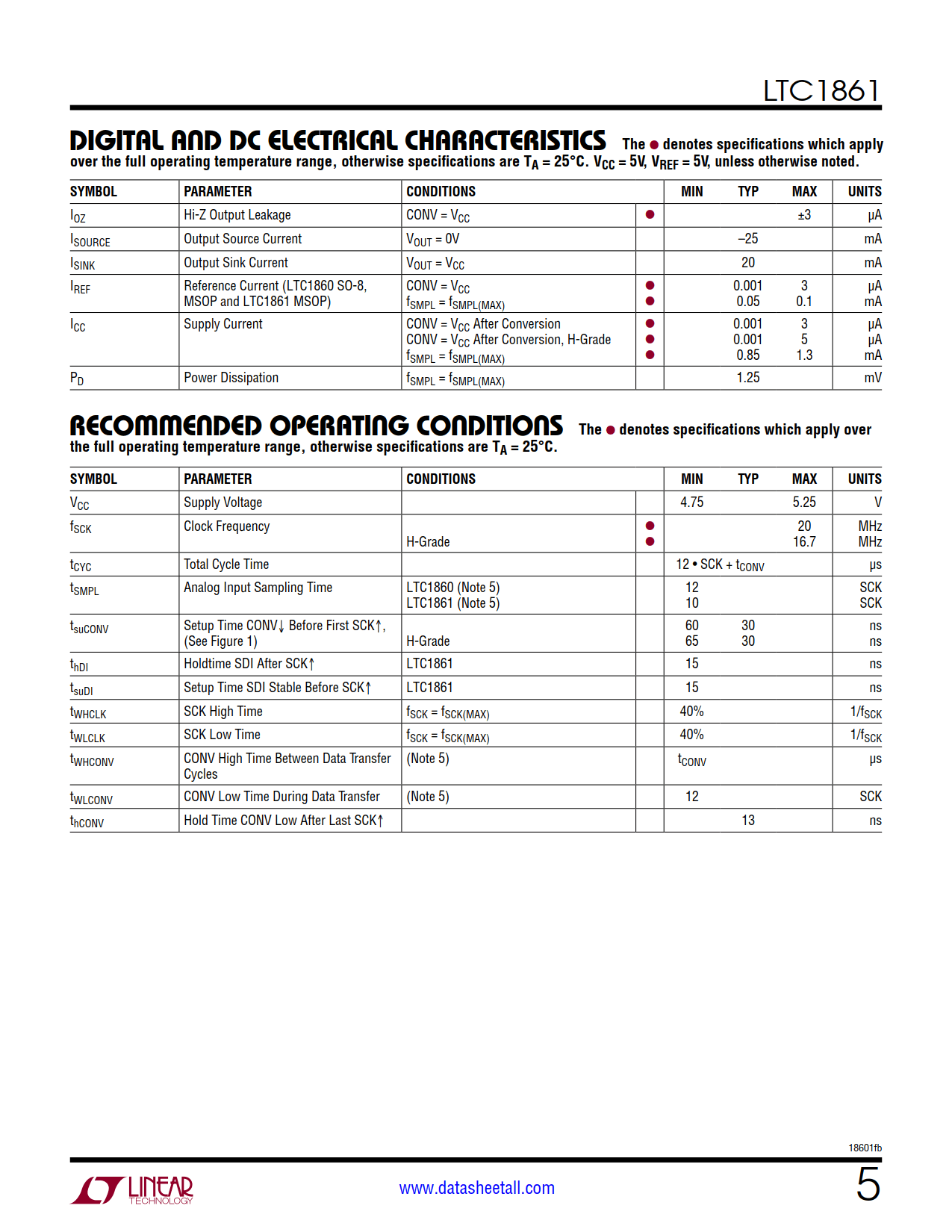 LTC1861 Datasheet Page 5