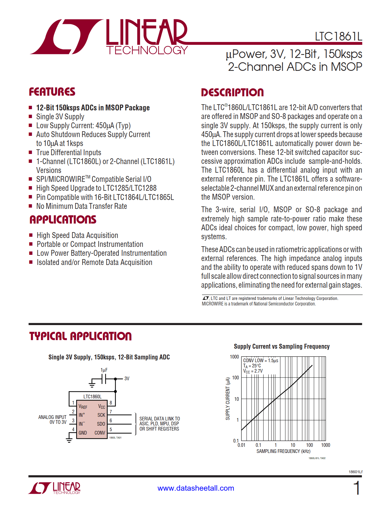 LTC1861L Datasheet