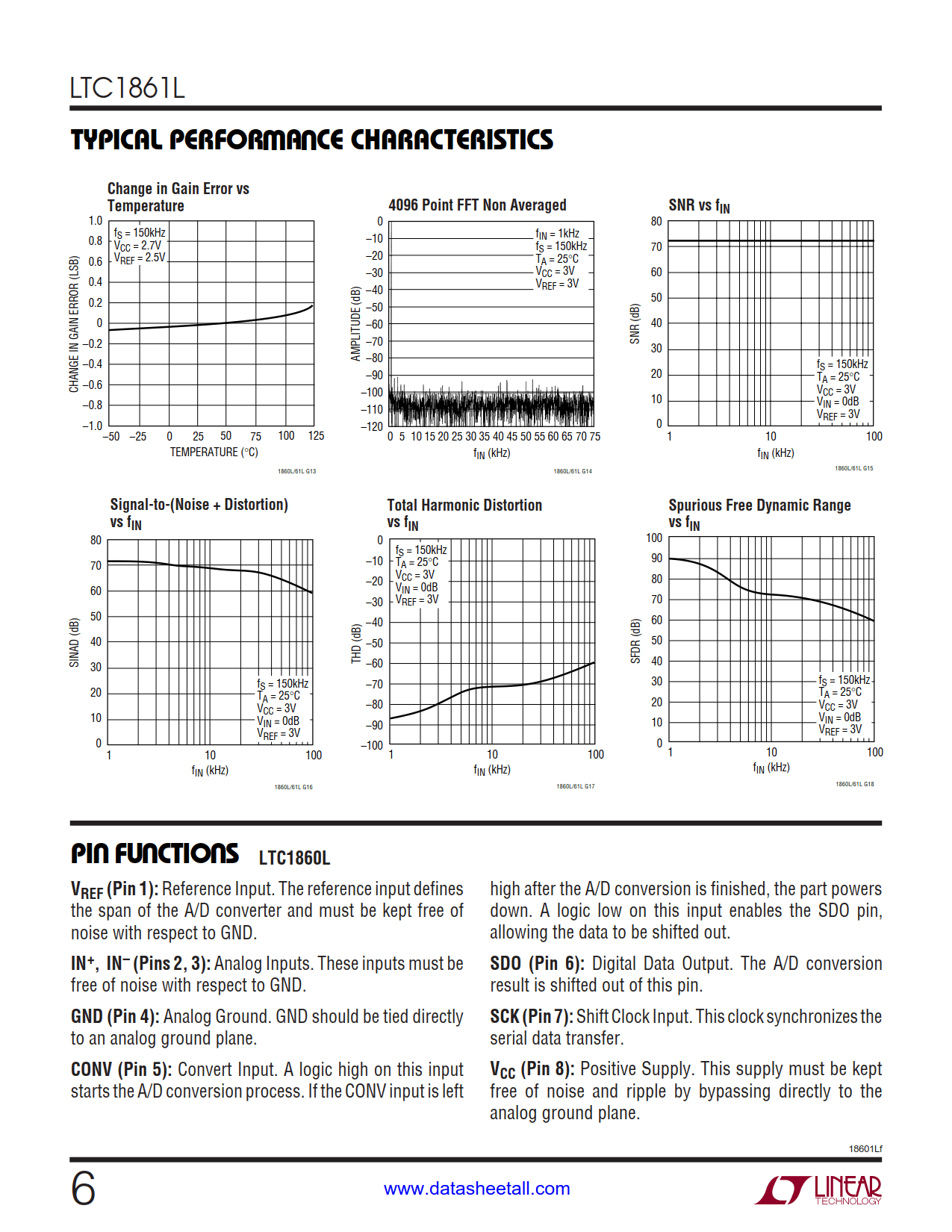 LTC1861L Datasheet Page 6