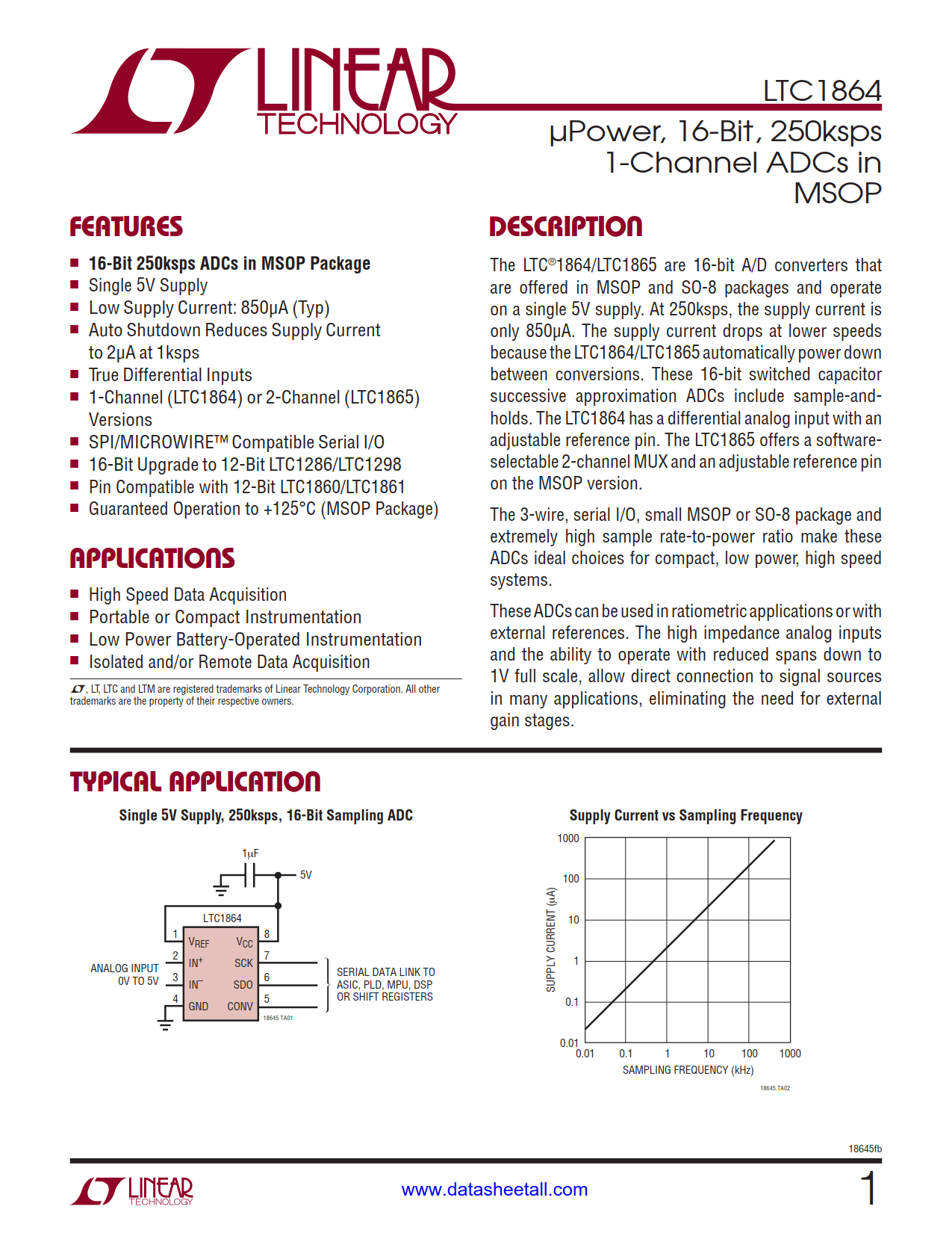 LTC1864 Datasheet