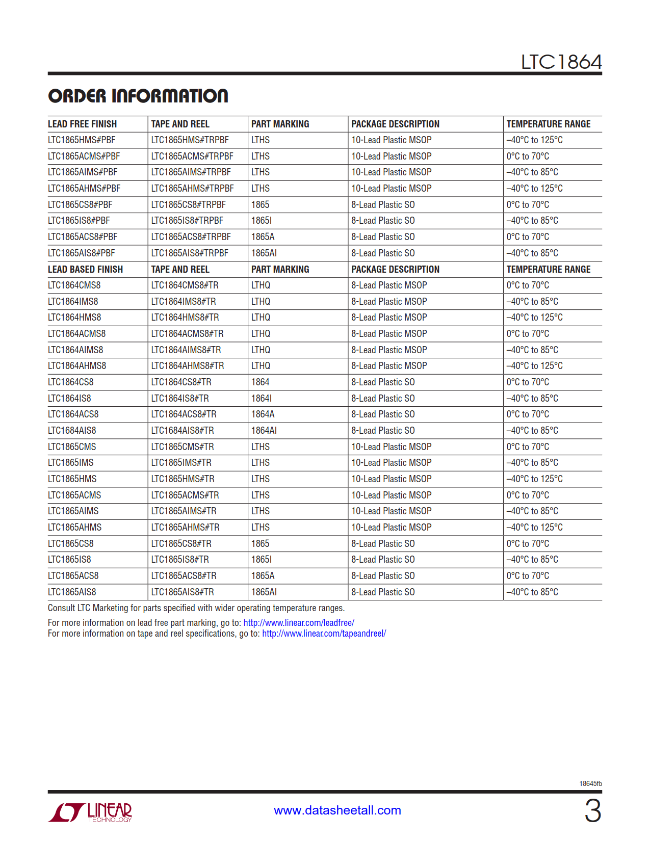 LTC1864 Datasheet Page 3