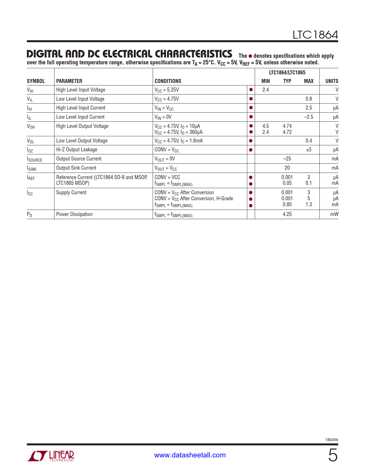 LTC1864 Datasheet Page 5