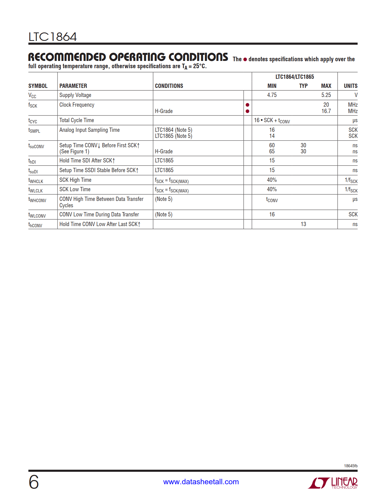 LTC1864 Datasheet Page 6