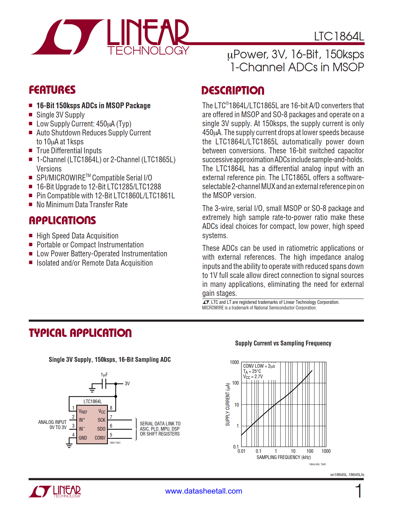 LTC1864L Datasheet