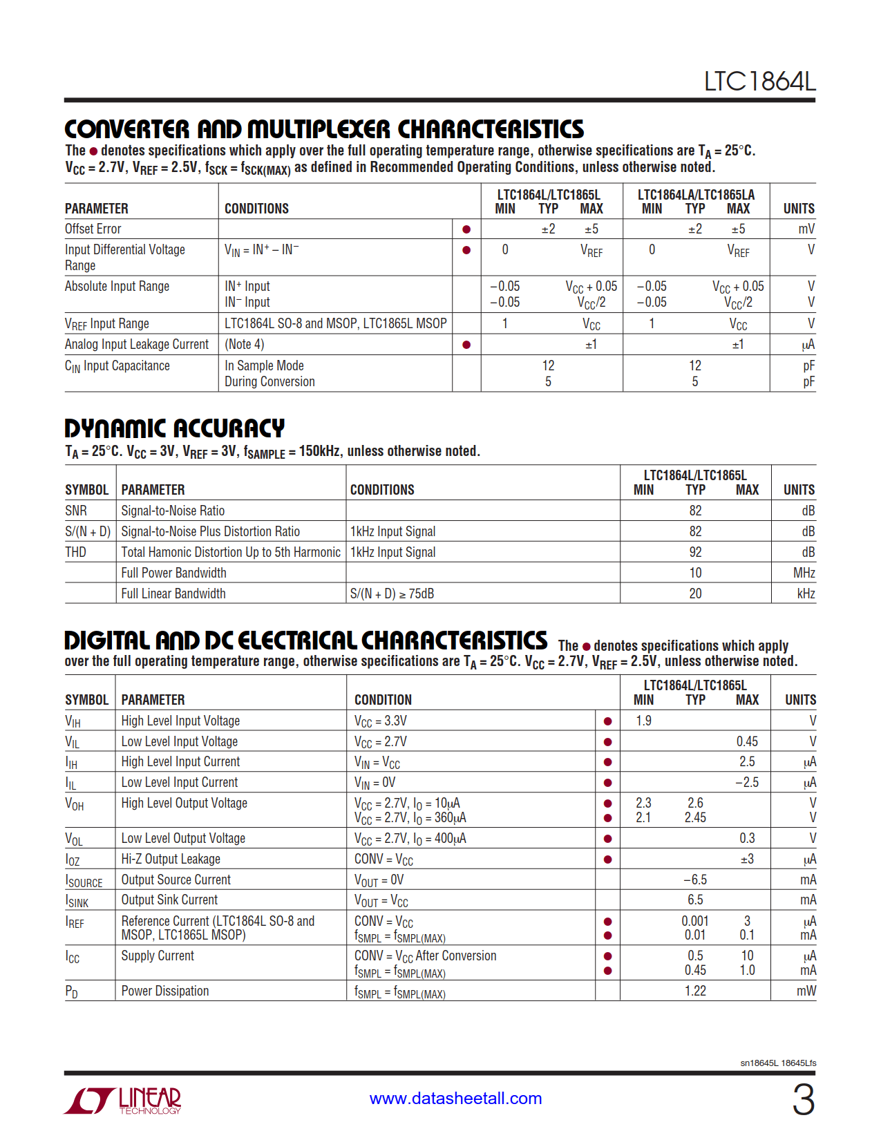 LTC1864L Datasheet Page 3