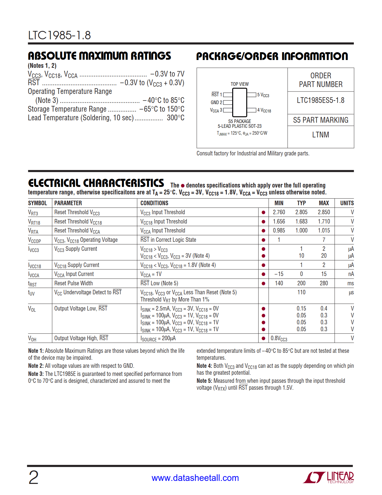 LTC1985-1.8 Datasheet Page 2