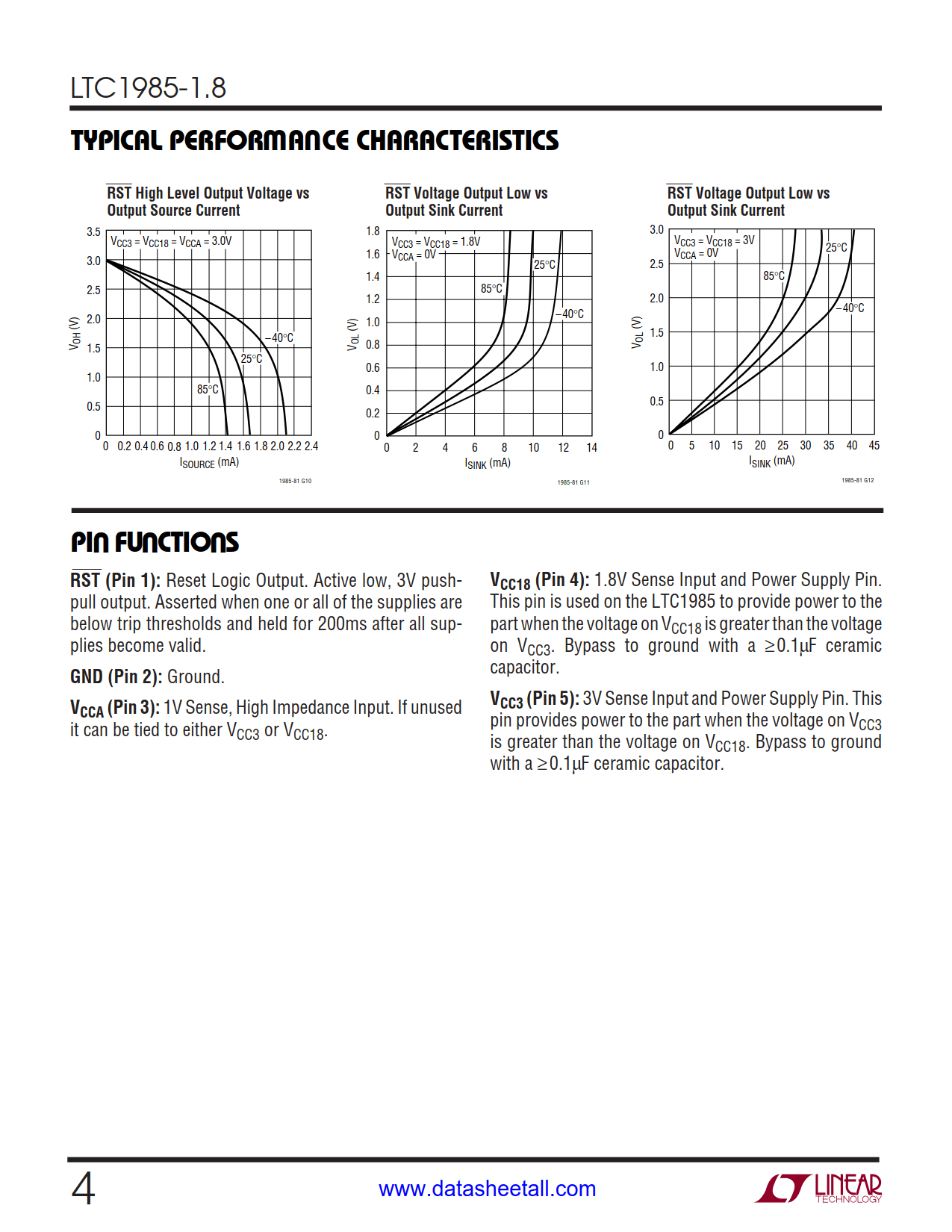 LTC1985-1.8 Datasheet Page 4