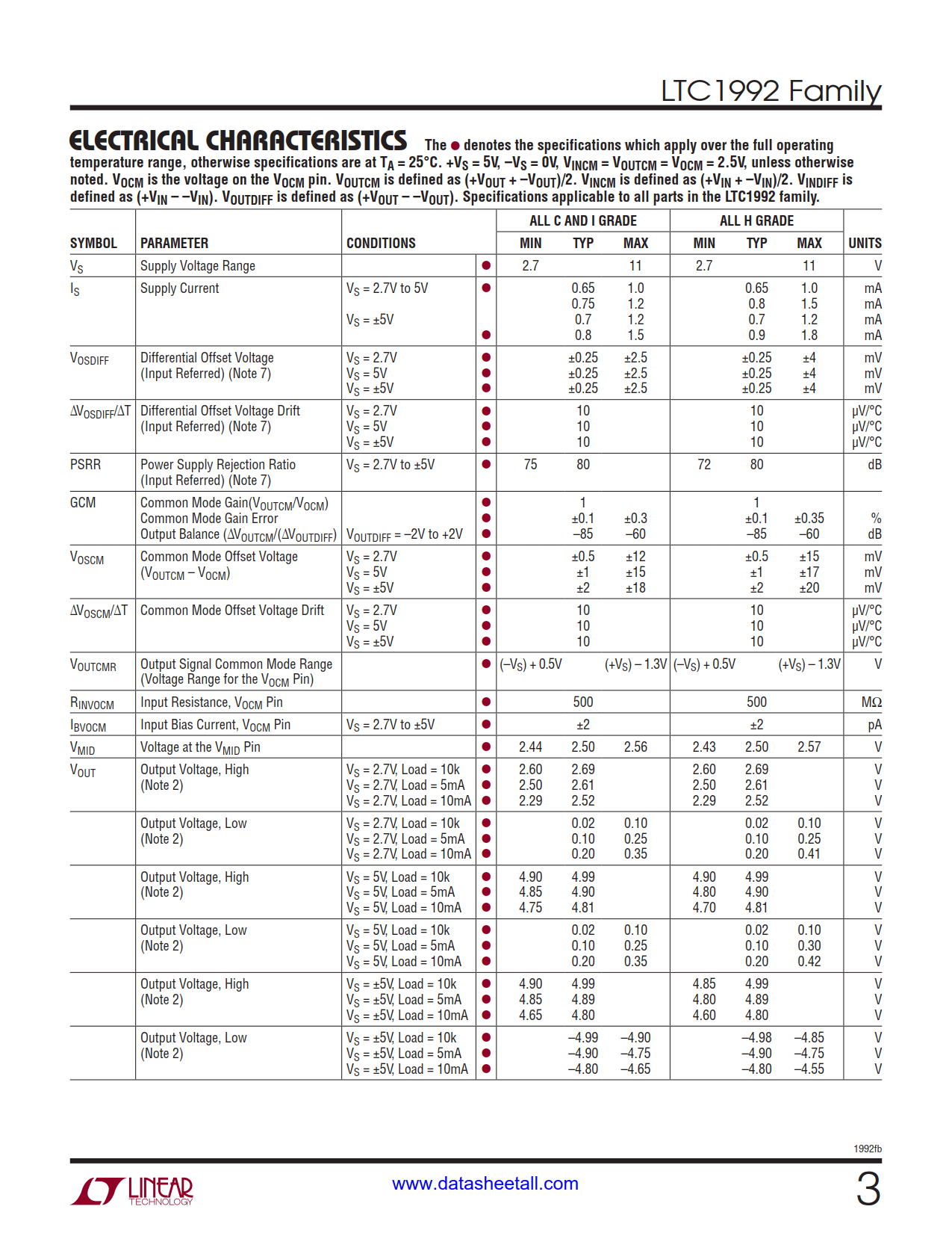 LTC1992 Datasheet Page 3