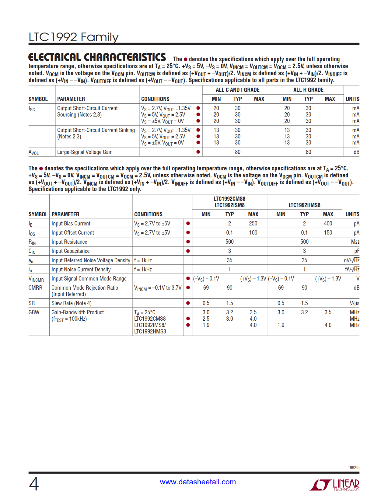 LTC1992 Datasheet Page 4