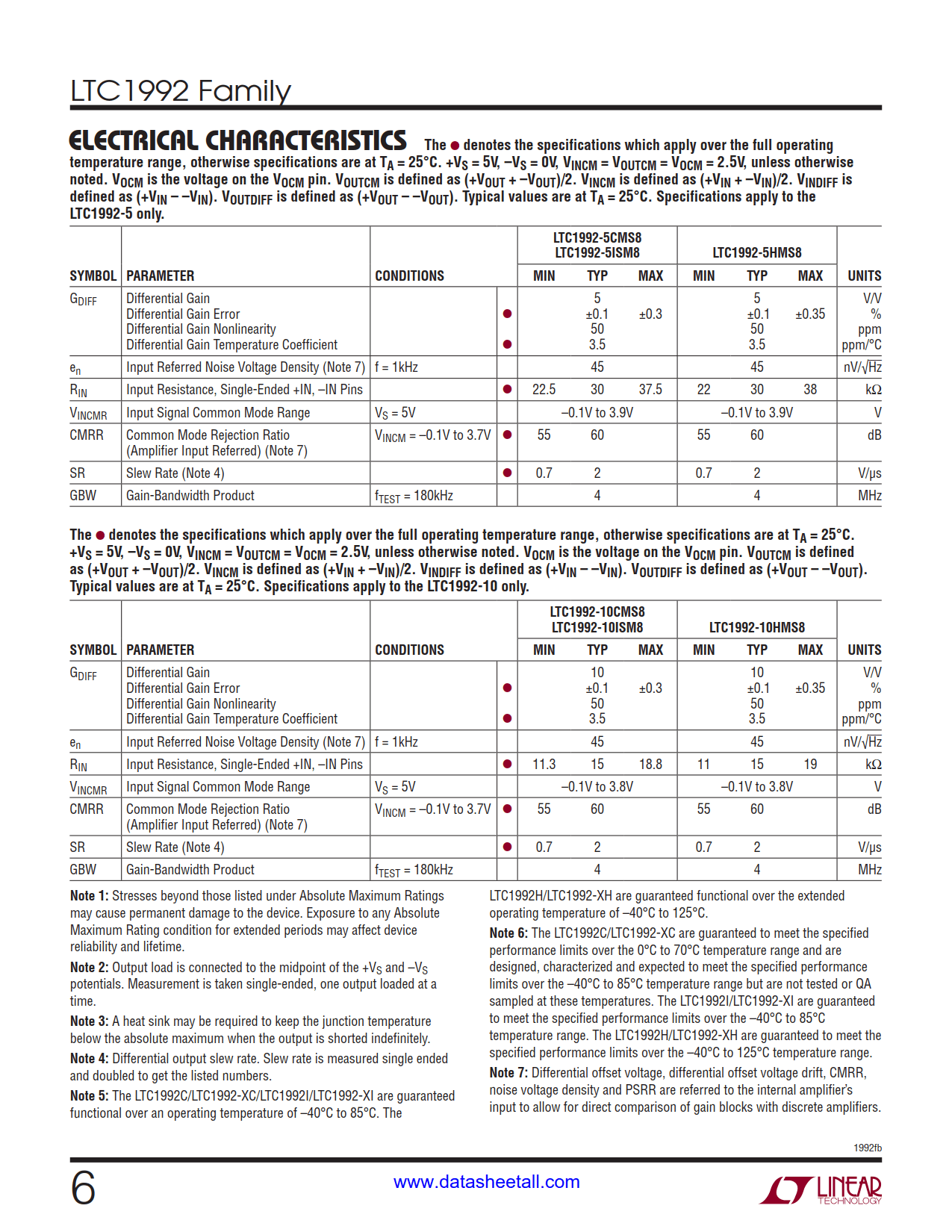 LTC1992 Datasheet Page 6