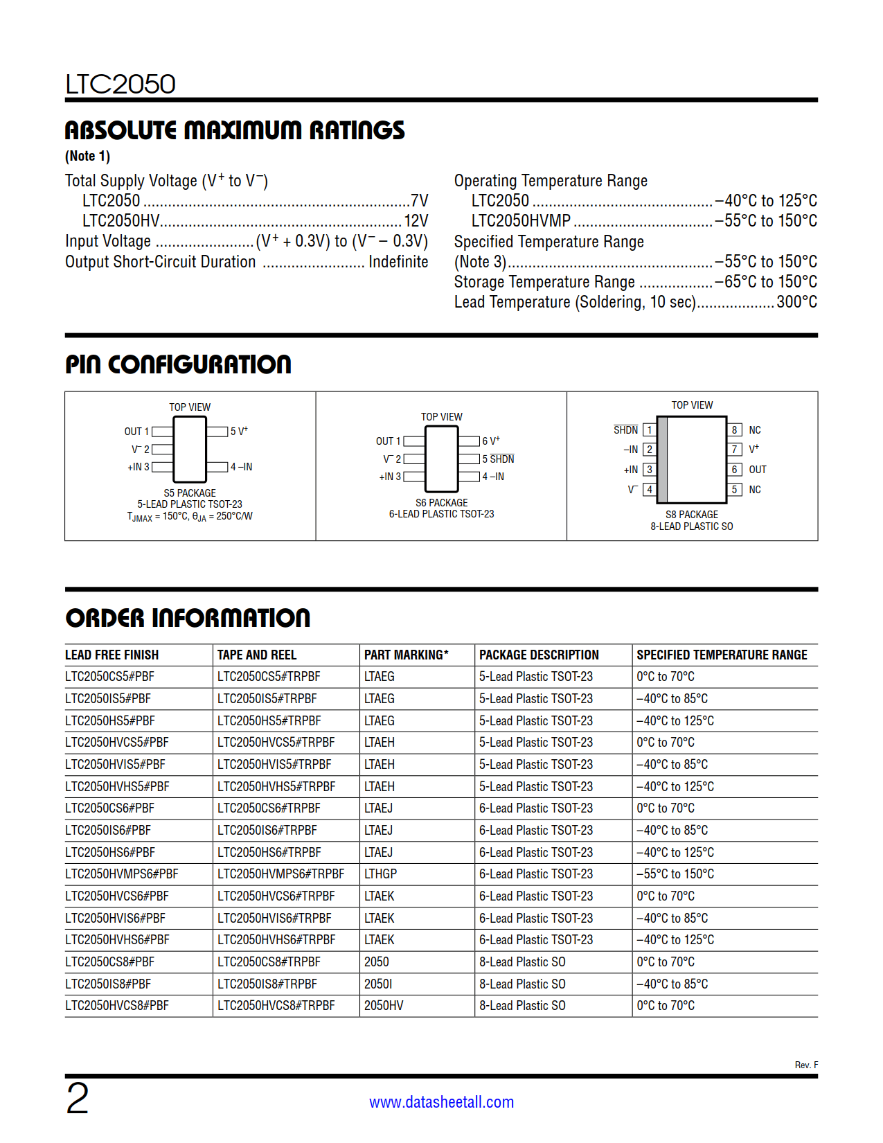 LTC2050 Datasheet Page 2