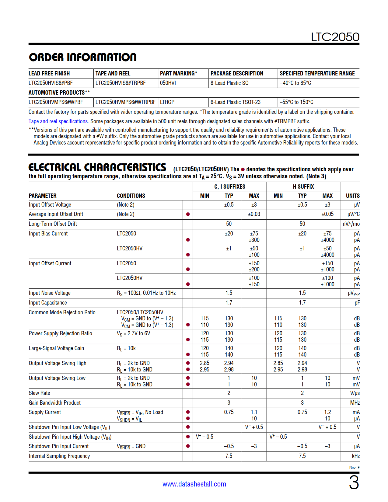 LTC2050 Datasheet Page 3