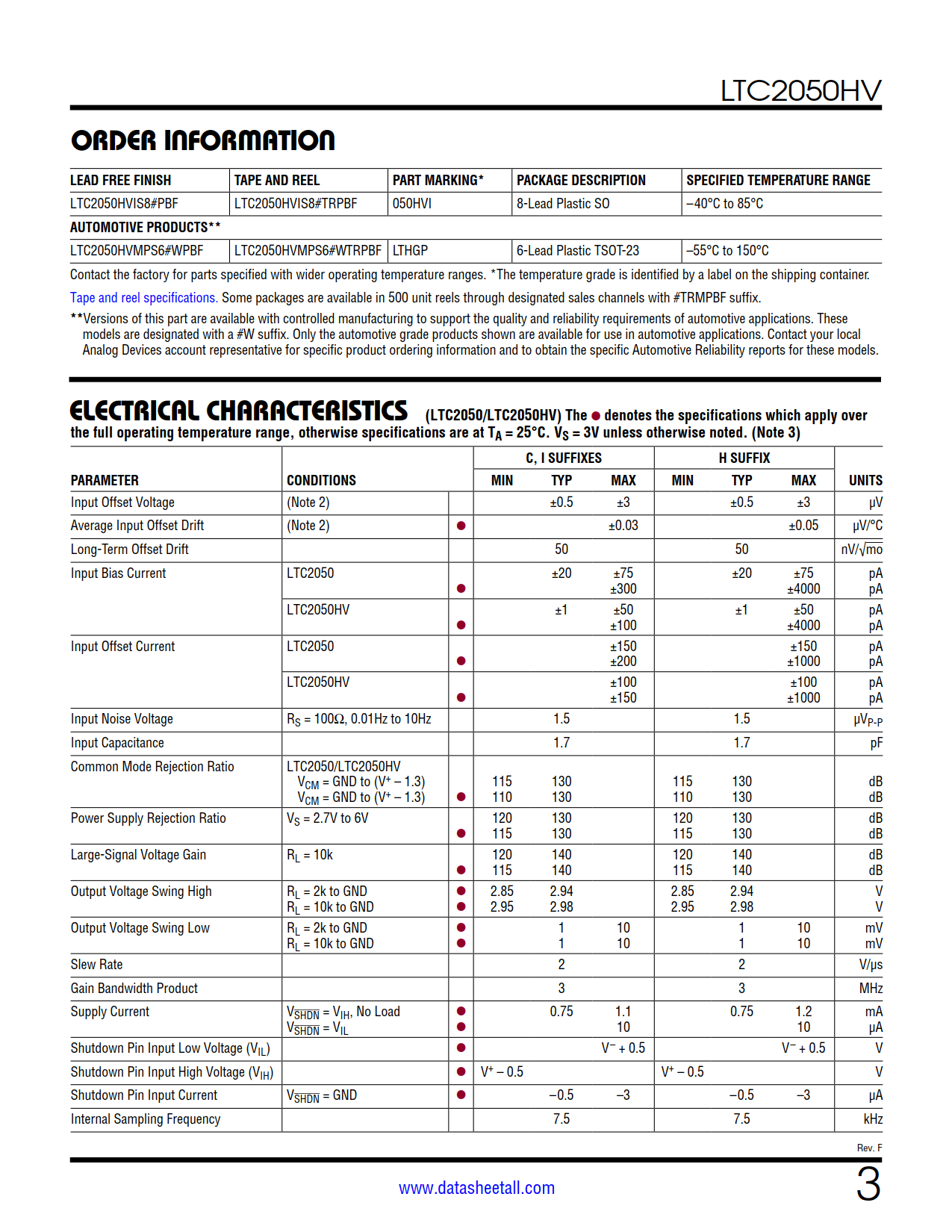 LTC2050HV Datasheet Page 3