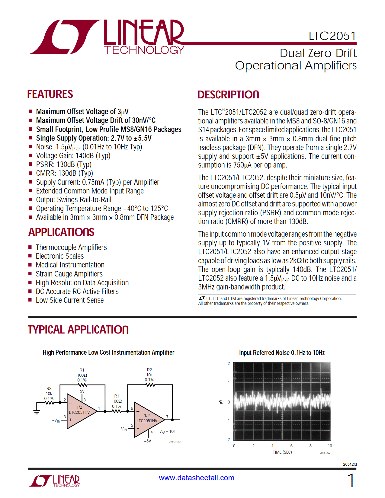 LTC2051 Datasheet