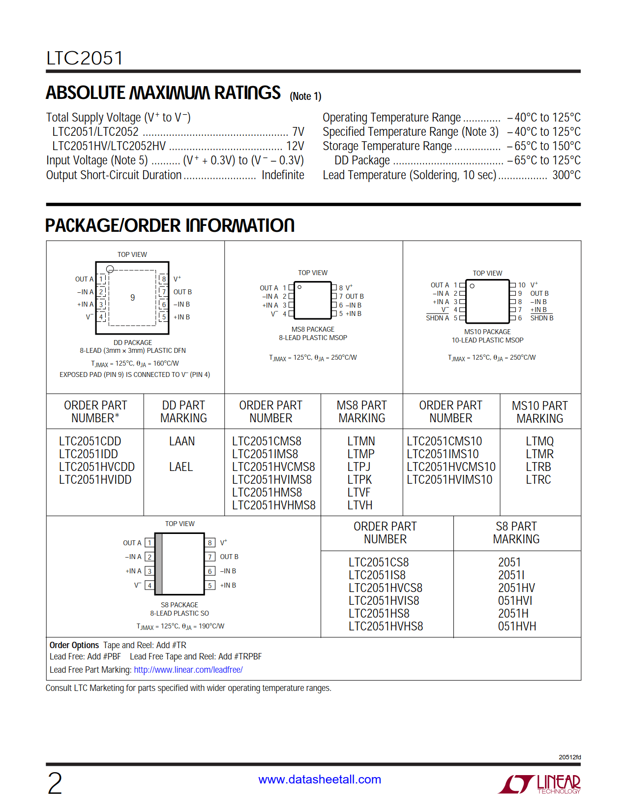 LTC2051 Datasheet Page 2