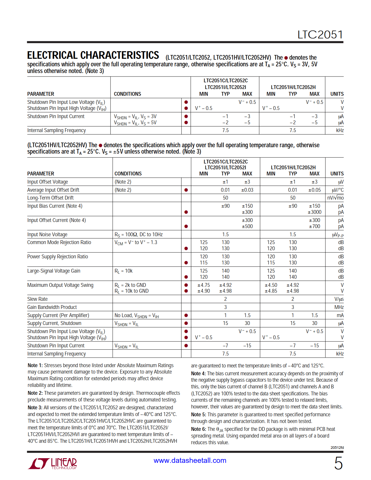 LTC2051 Datasheet Page 5