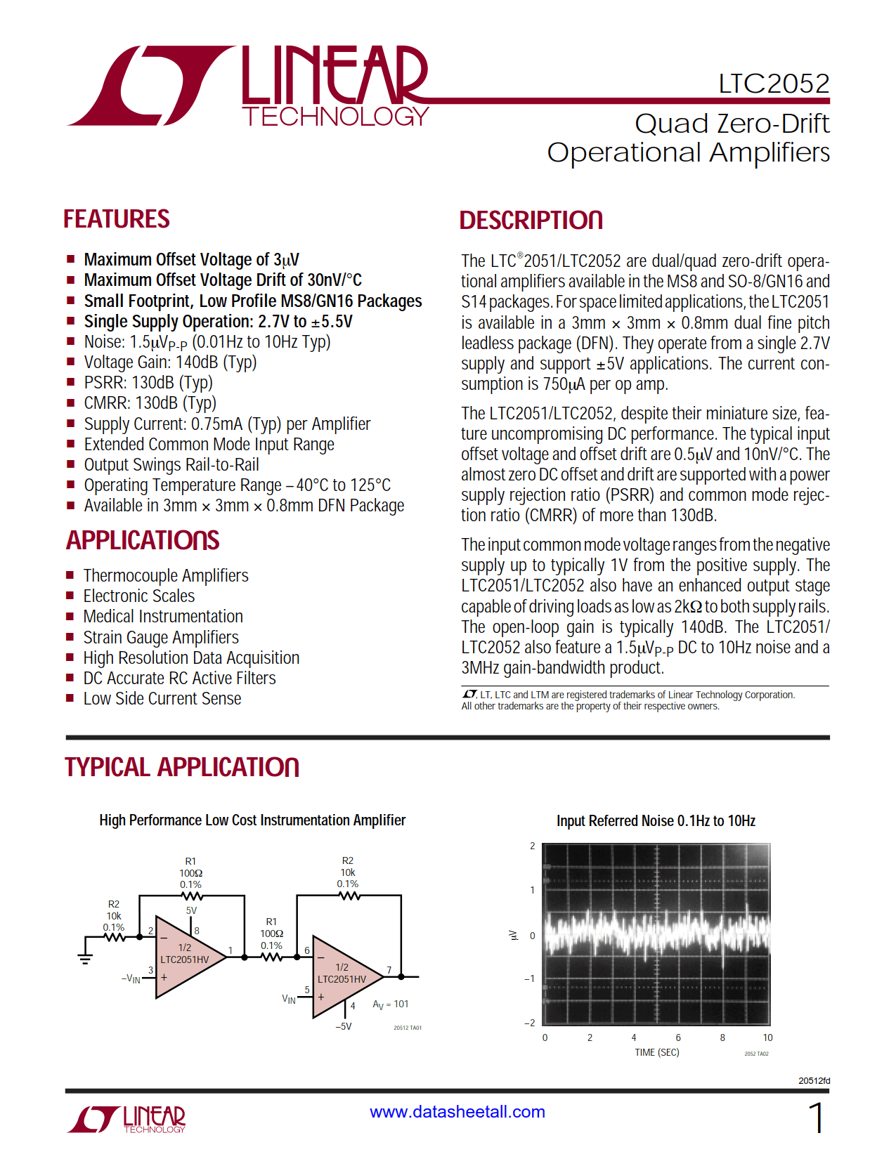 LTC2052 Datasheet