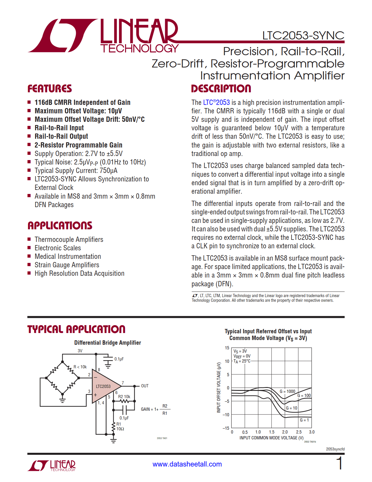 LTC2053-SYNC Datasheet