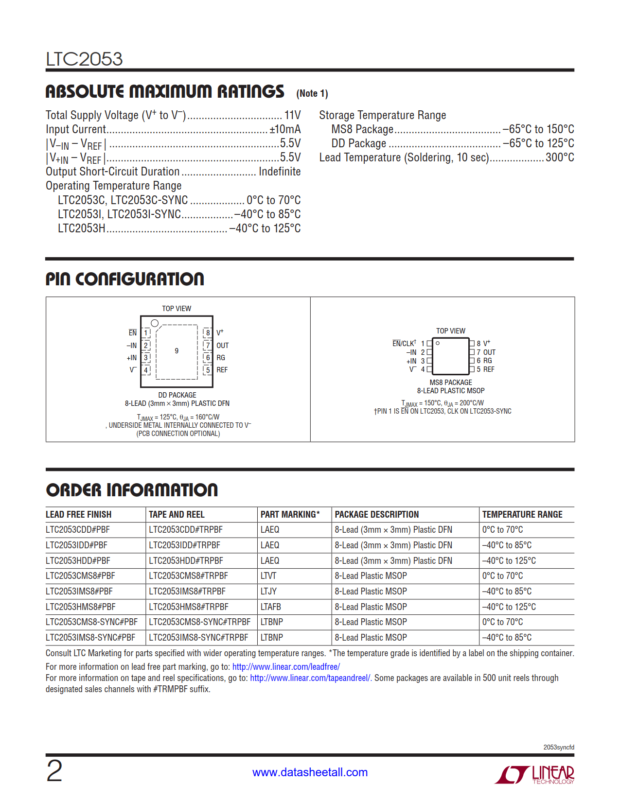 LTC2053 Datasheet Page 2