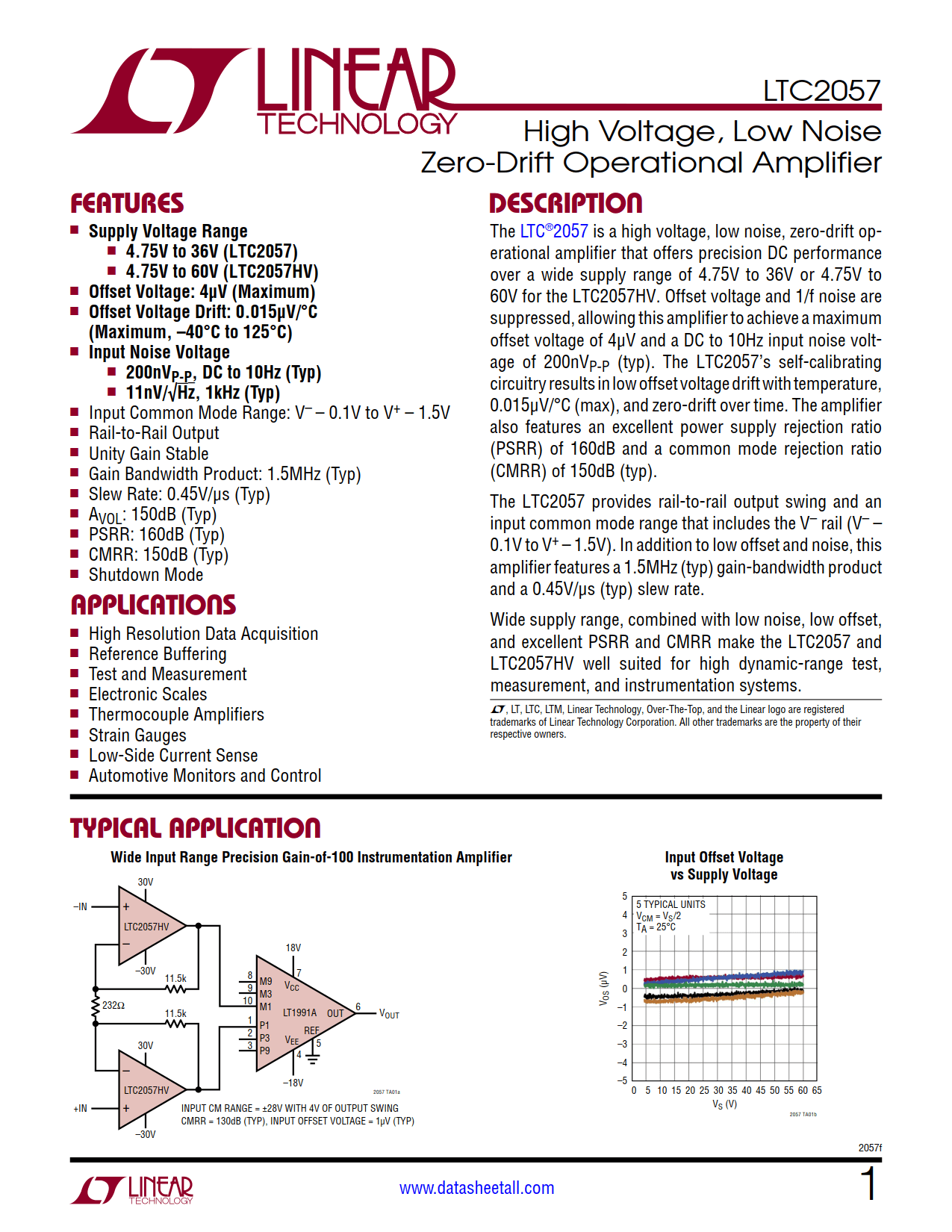 LTC2057 Datasheet