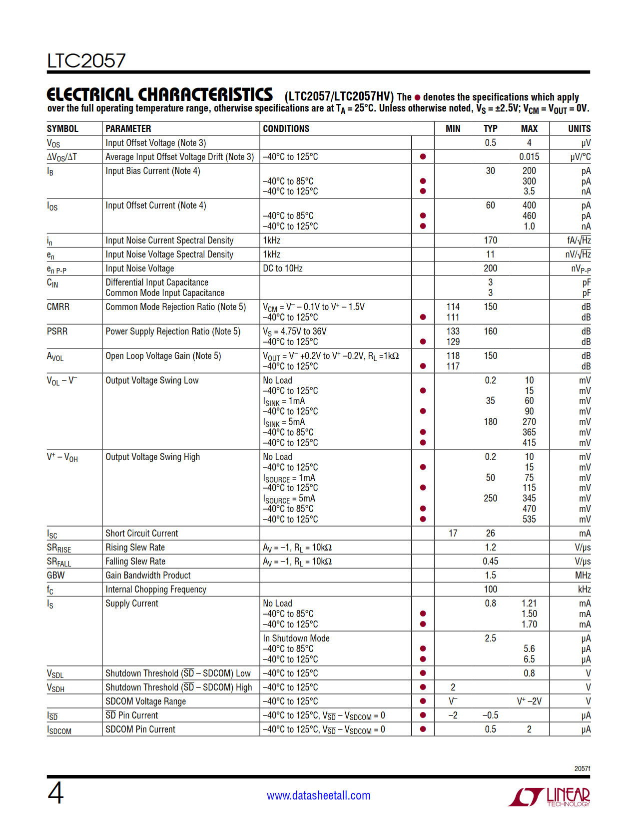 LTC2057 Datasheet Page 4